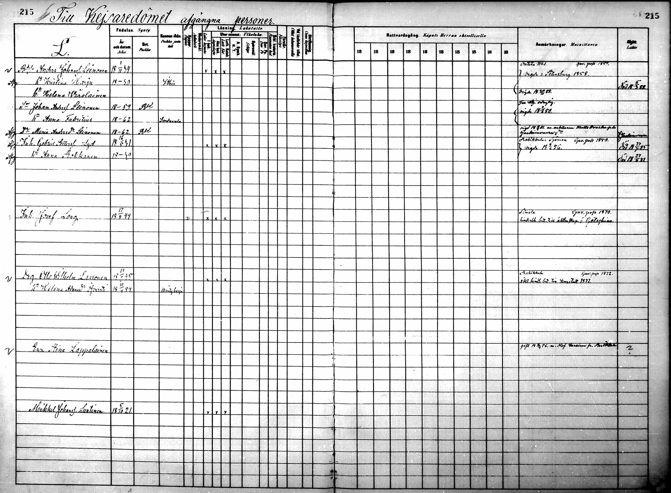 [ ../kirjat/Kirkonkirjat/ristiina/rippikirja_1880-1889_mko56-87/kuvat/880.jpg ]