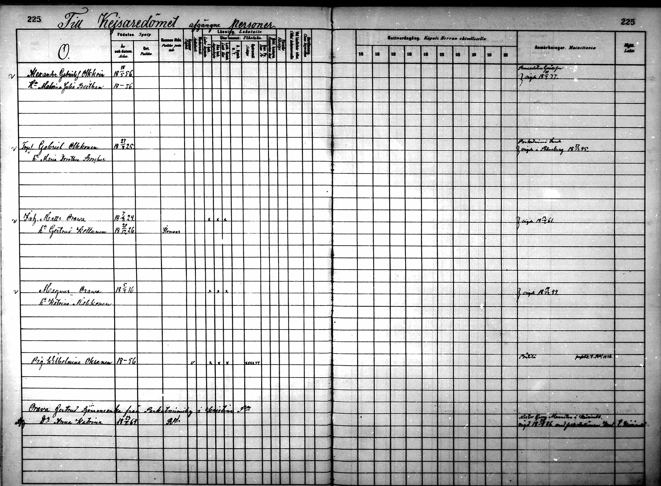 [ ../kirjat/Kirkonkirjat/ristiina/rippikirja_1880-1889_mko56-87/kuvat/890.jpg ]