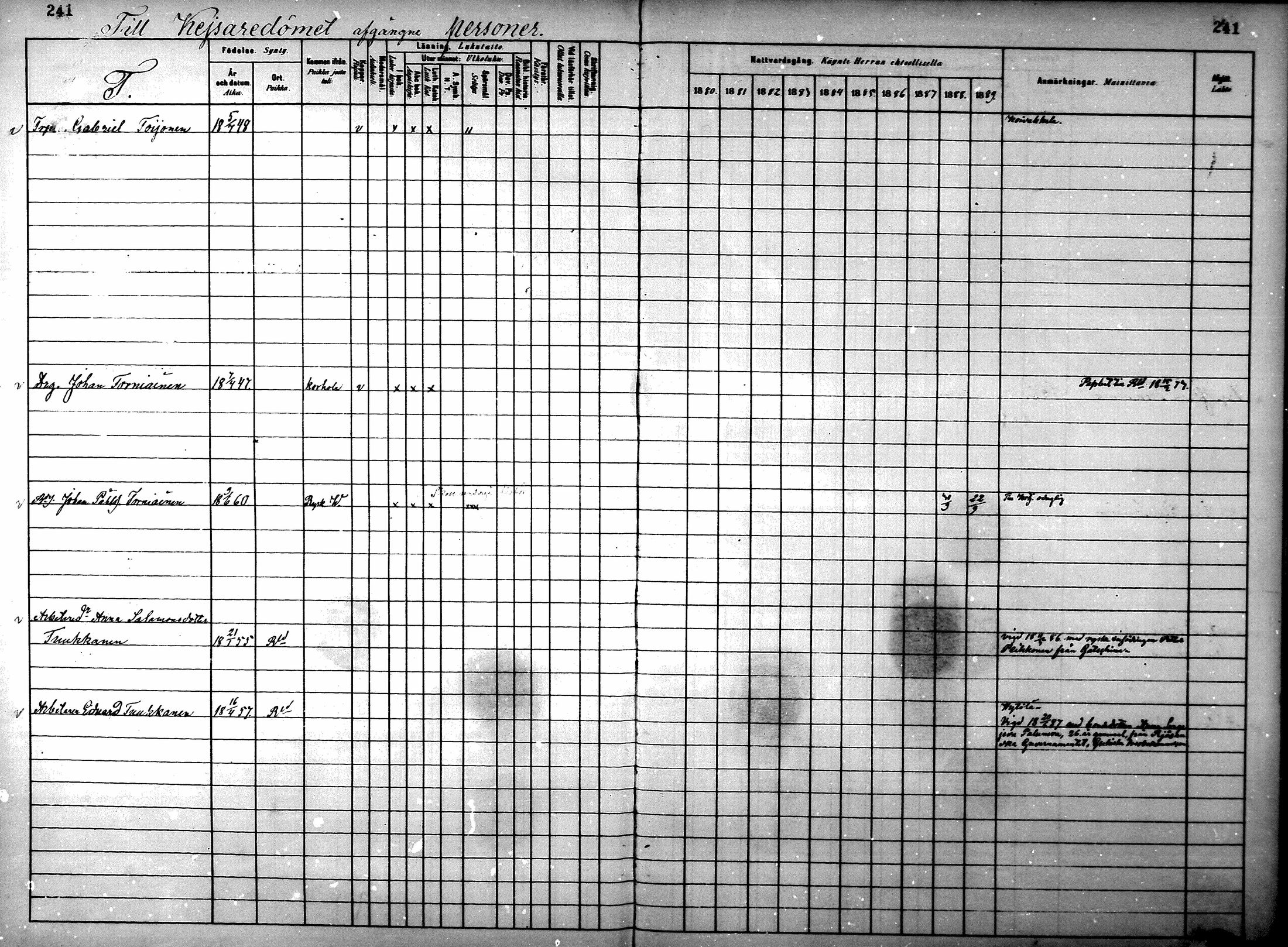[ ../kirjat/Kirkonkirjat/ristiina/rippikirja_1880-1889_mko56-87/kuvat/906.jpg ]