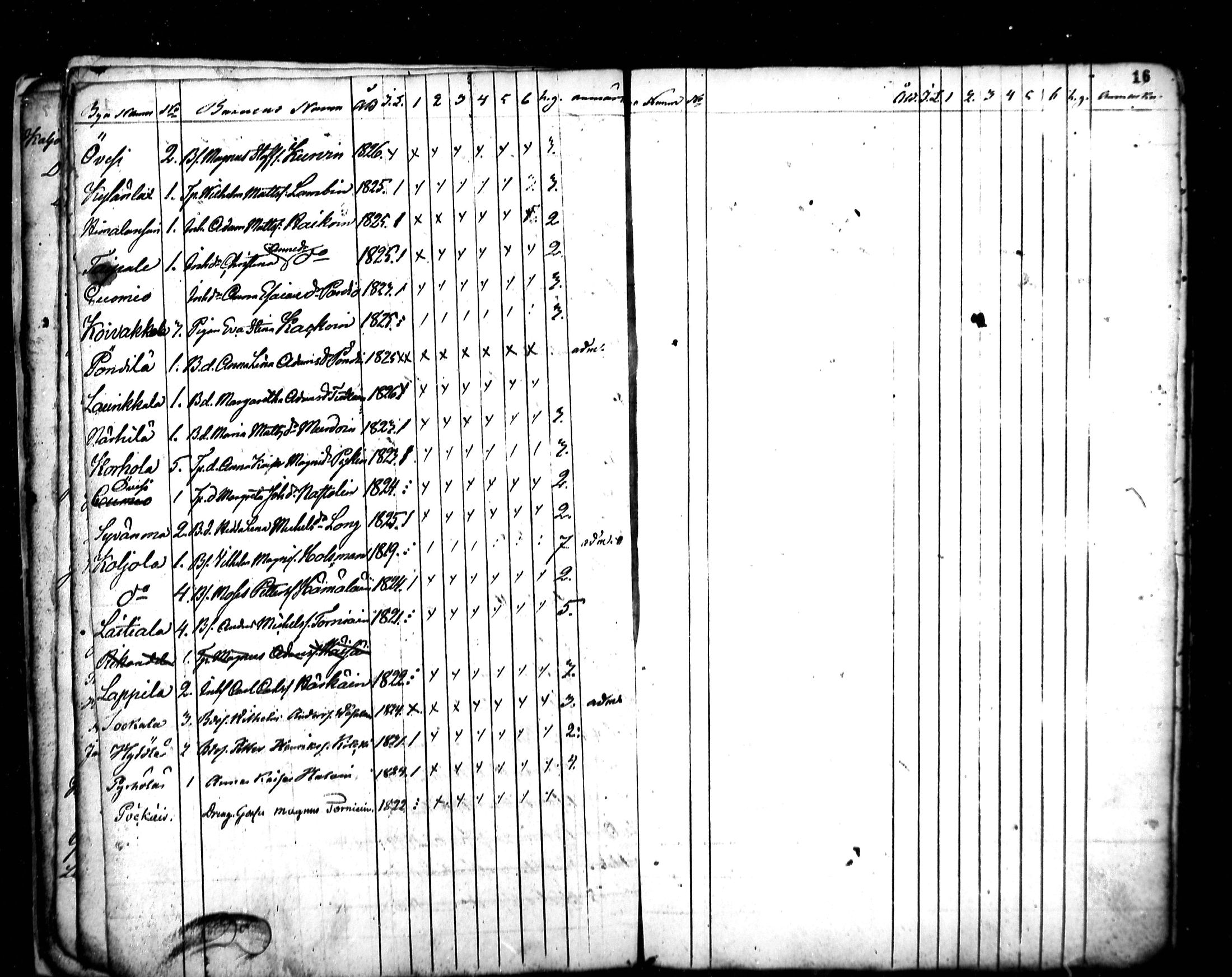 [ ../kirjat/Kirkonkirjat/ristiina/rippilapset_1840-1852_mko2-3/kuvat/11.jpg ]