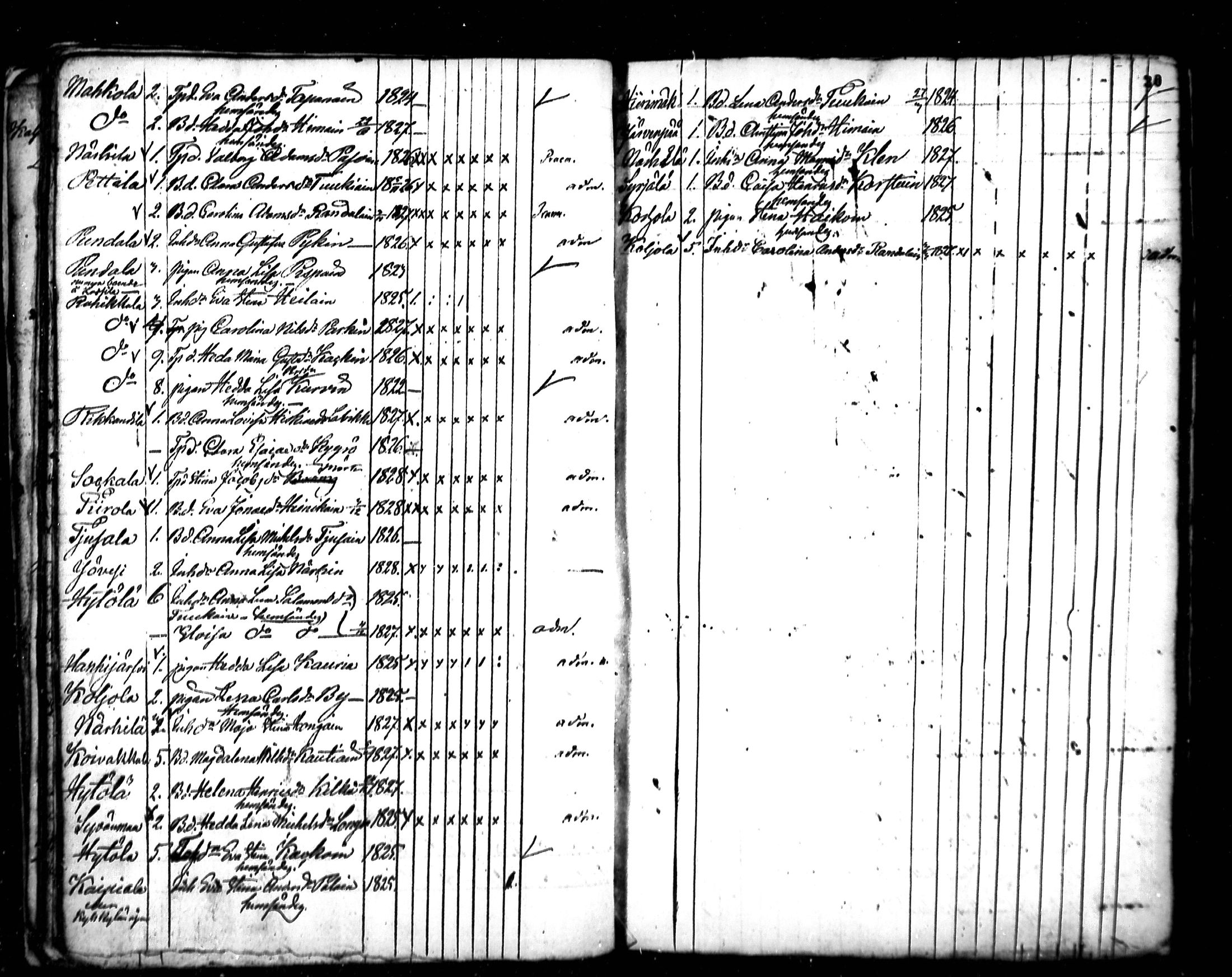 [ ../kirjat/Kirkonkirjat/ristiina/rippilapset_1840-1852_mko2-3/kuvat/19.jpg ]
