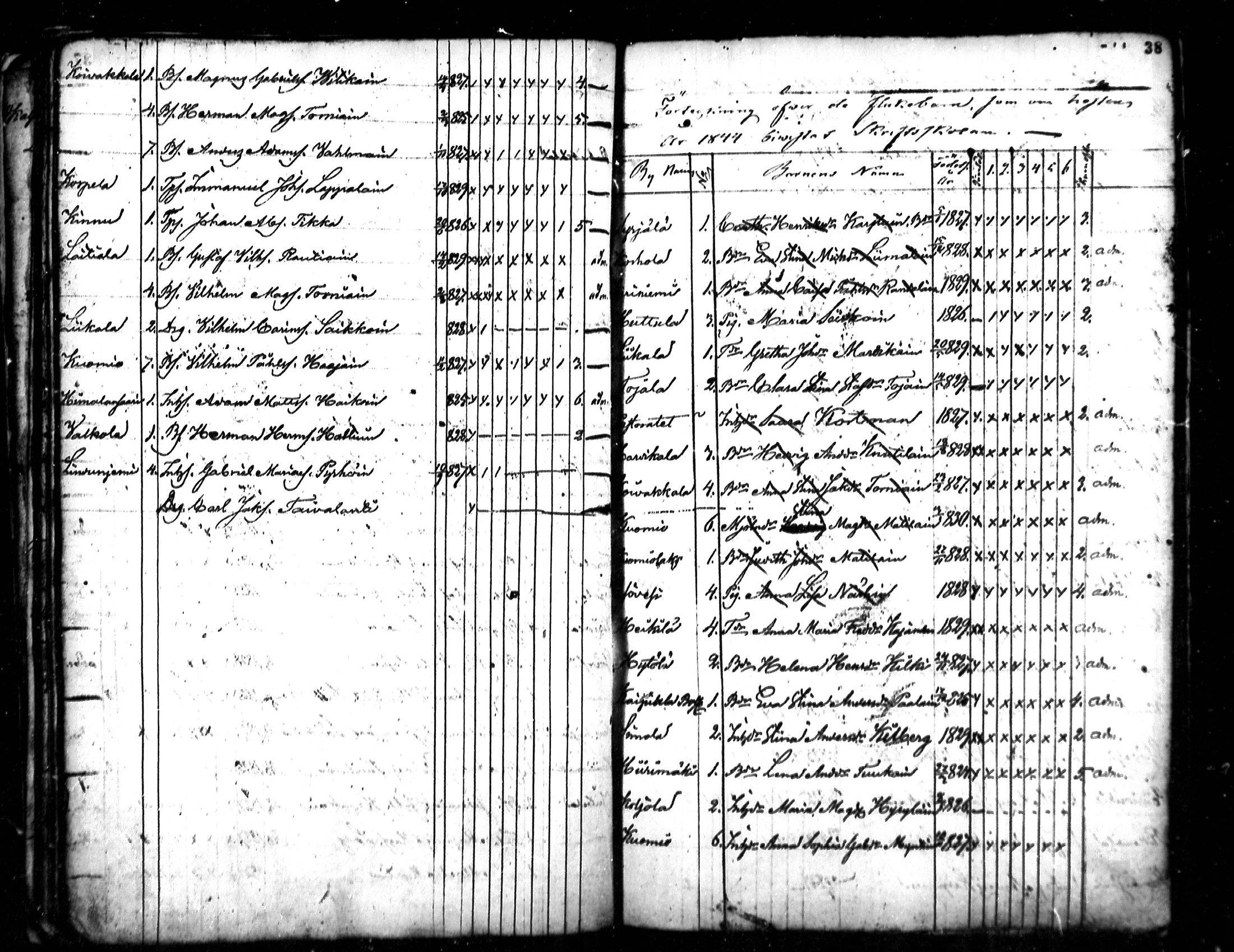[ ../kirjat/Kirkonkirjat/ristiina/rippilapset_1840-1852_mko2-3/kuvat/24.jpg ]