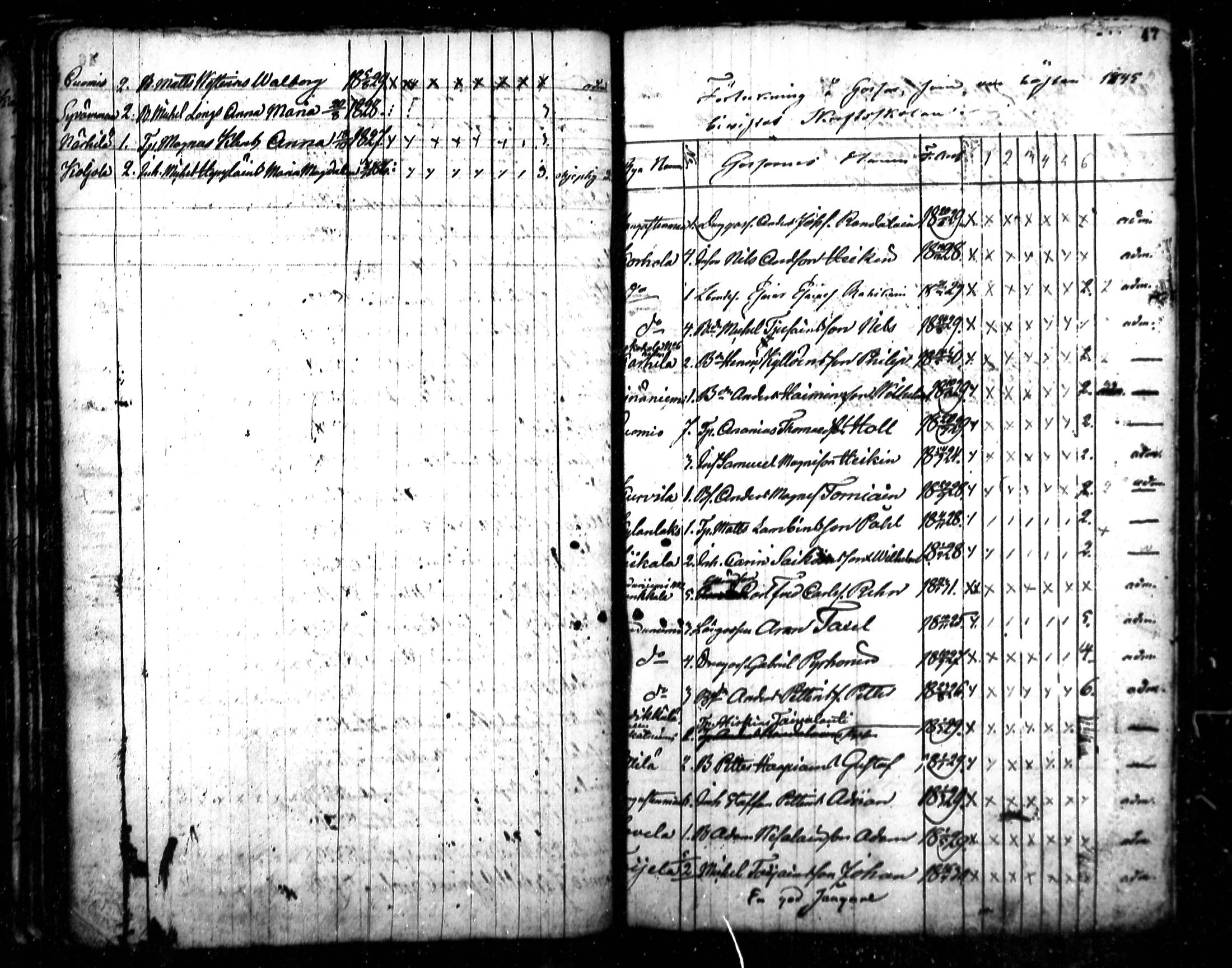 [ ../kirjat/Kirkonkirjat/ristiina/rippilapset_1840-1852_mko2-3/kuvat/30.jpg ]