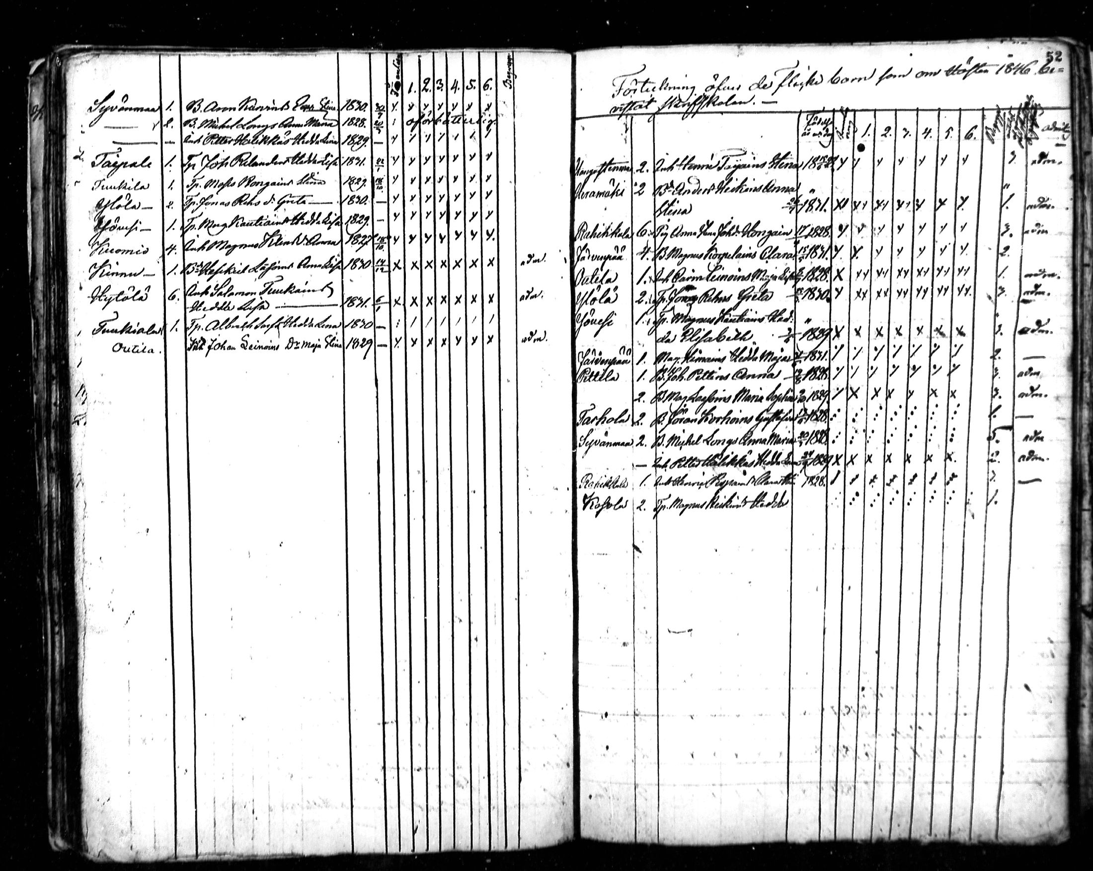 [ ../kirjat/Kirkonkirjat/ristiina/rippilapset_1840-1852_mko2-3/kuvat/33.jpg ]