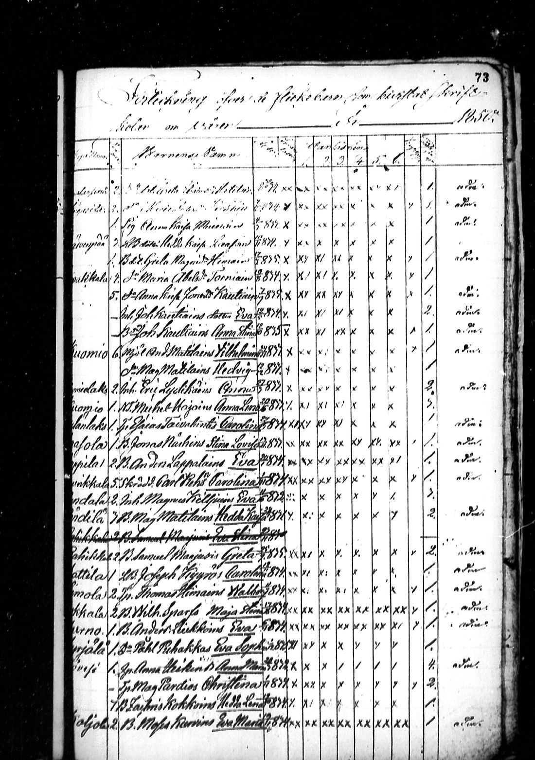 [ ../kirjat/Kirkonkirjat/ristiina/rippilapset_1840-1852_mko2-3/kuvat/47.jpg ]