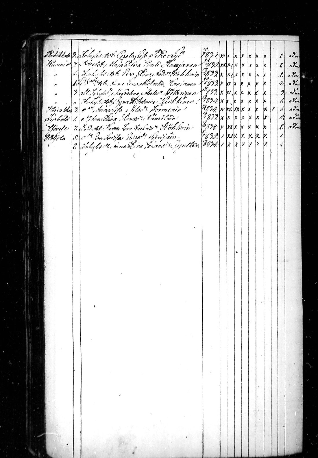 [ ../kirjat/Kirkonkirjat/ristiina/rippilapset_1840-1852_mko2-3/kuvat/50.jpg ]
