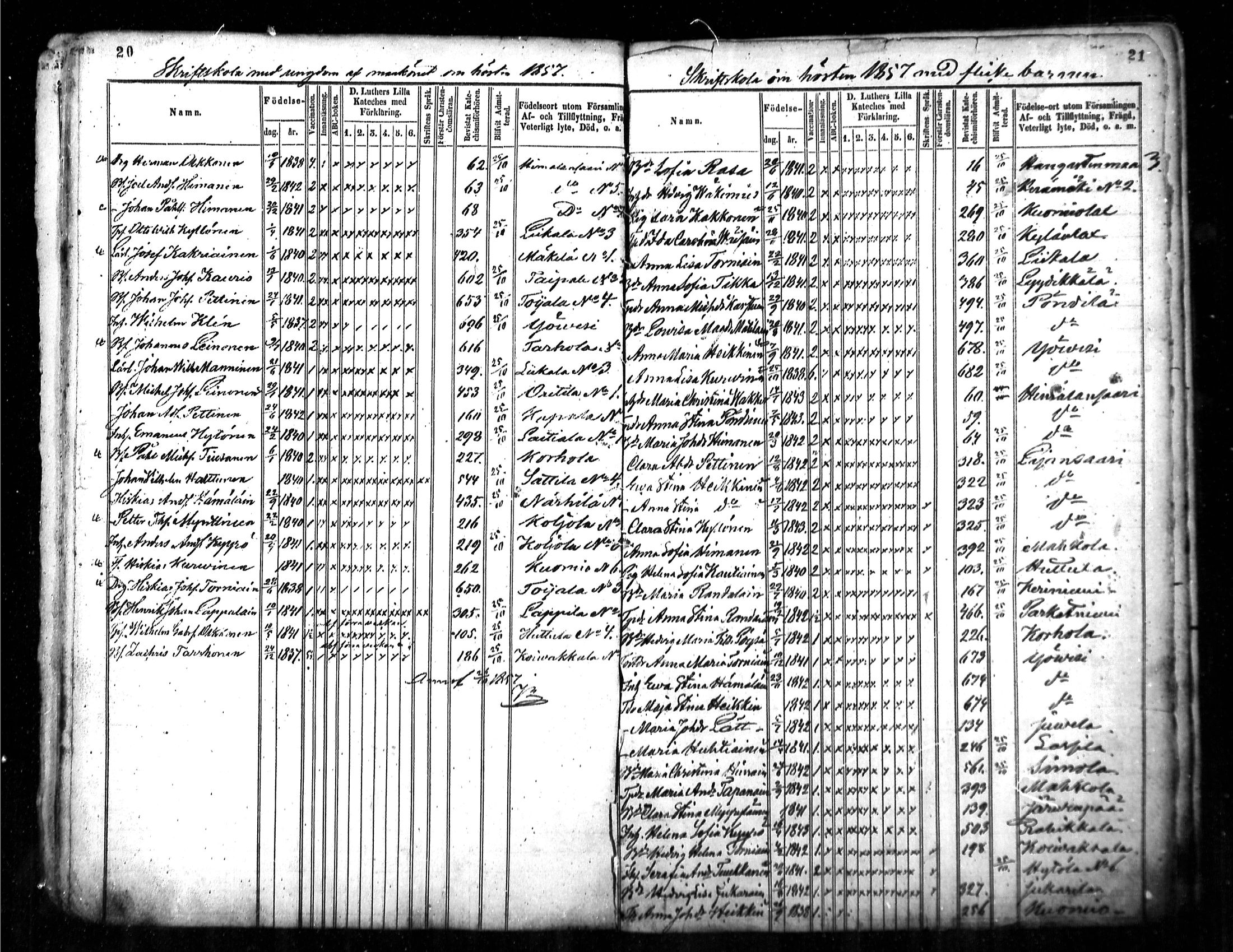 [ ../kirjat/Kirkonkirjat/ristiina/rippilapset_1854-1875_mko1-3/kuvat/11.jpg ]