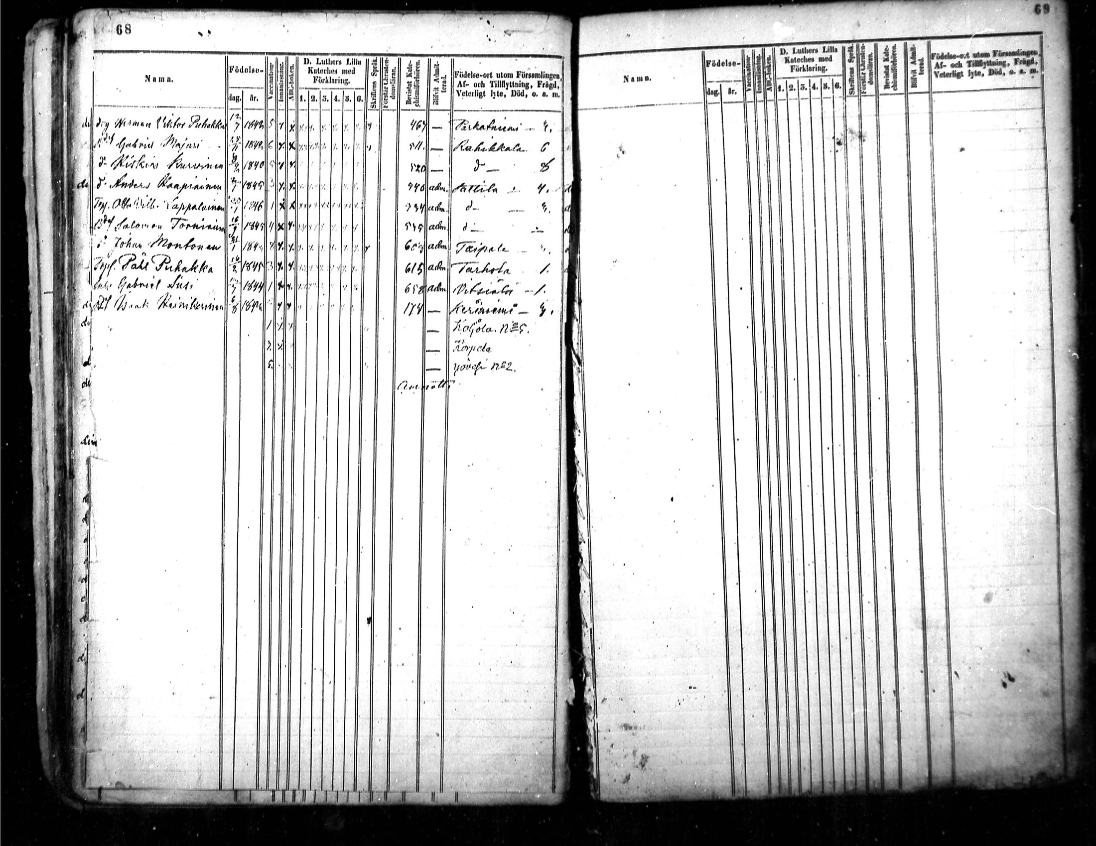 [ ../kirjat/Kirkonkirjat/ristiina/rippilapset_1854-1875_mko1-3/kuvat/35.jpg ]