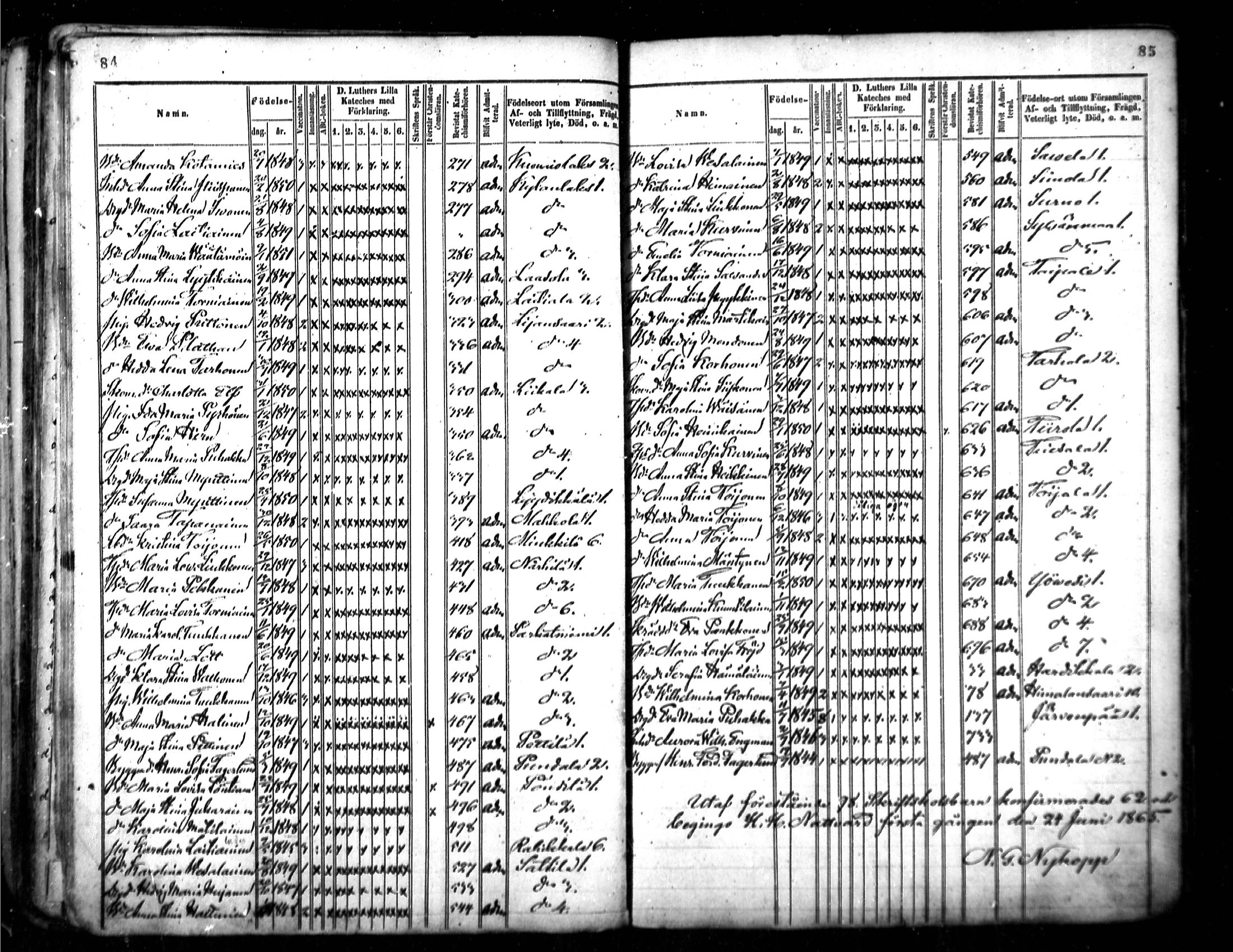 [ ../kirjat/Kirkonkirjat/ristiina/rippilapset_1854-1875_mko1-3/kuvat/43.jpg ]