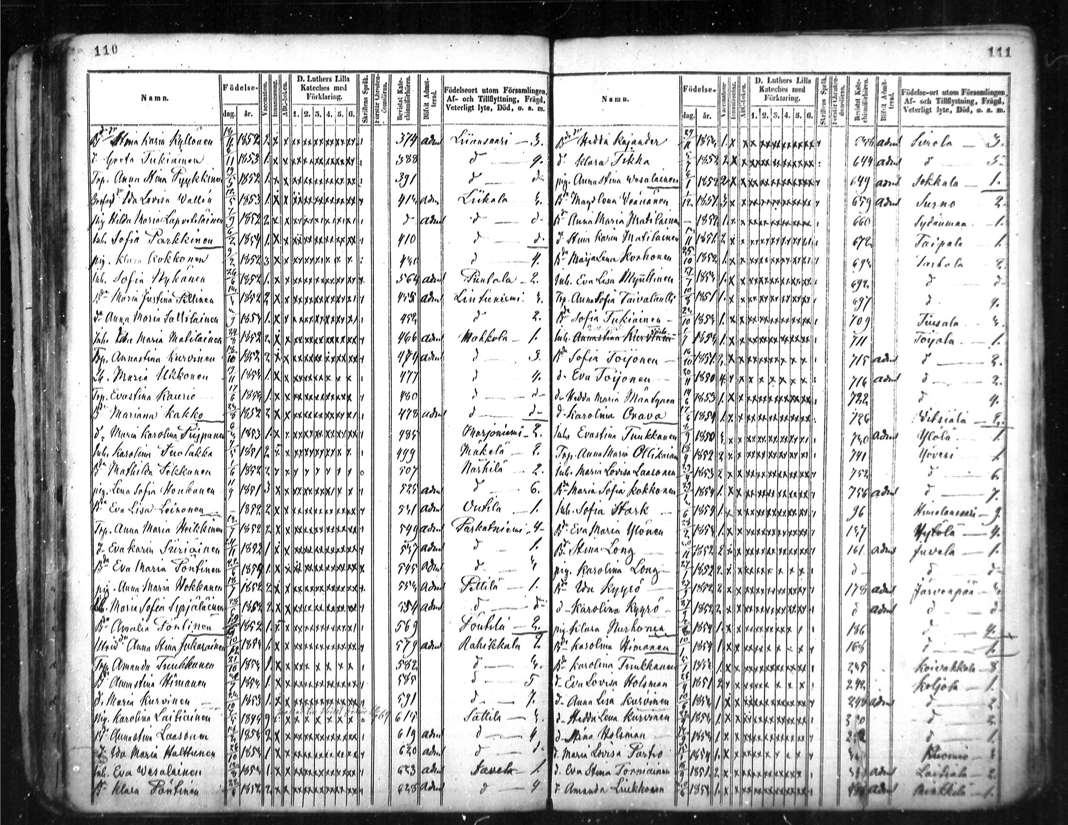 [ ../kirjat/Kirkonkirjat/ristiina/rippilapset_1854-1875_mko1-3/kuvat/56.jpg ]