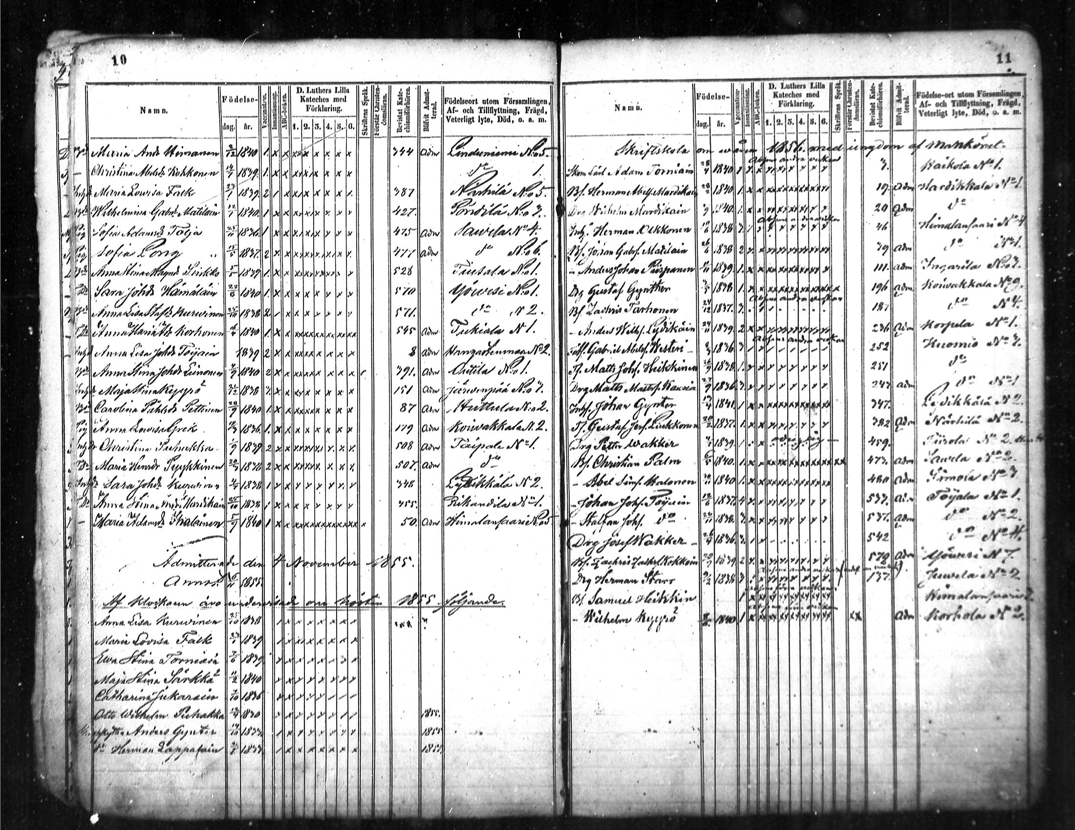 [ ../kirjat/Kirkonkirjat/ristiina/rippilapset_1854-1875_mko1-3/kuvat/6.jpg ]