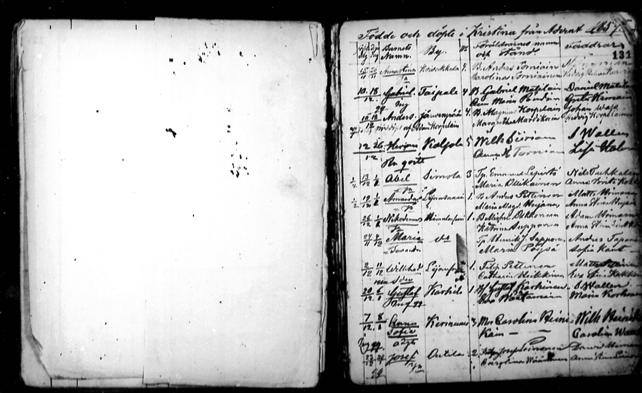 [ ../kirjat/Kirkonkirjat/ristiina/syntyneet_1859-1872_mko3-5/kuvat/1.jpg ]