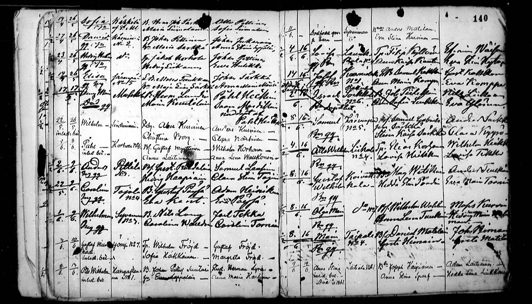 [ ../kirjat/Kirkonkirjat/ristiina/syntyneet_1859-1872_mko3-5/kuvat/10.jpg ]