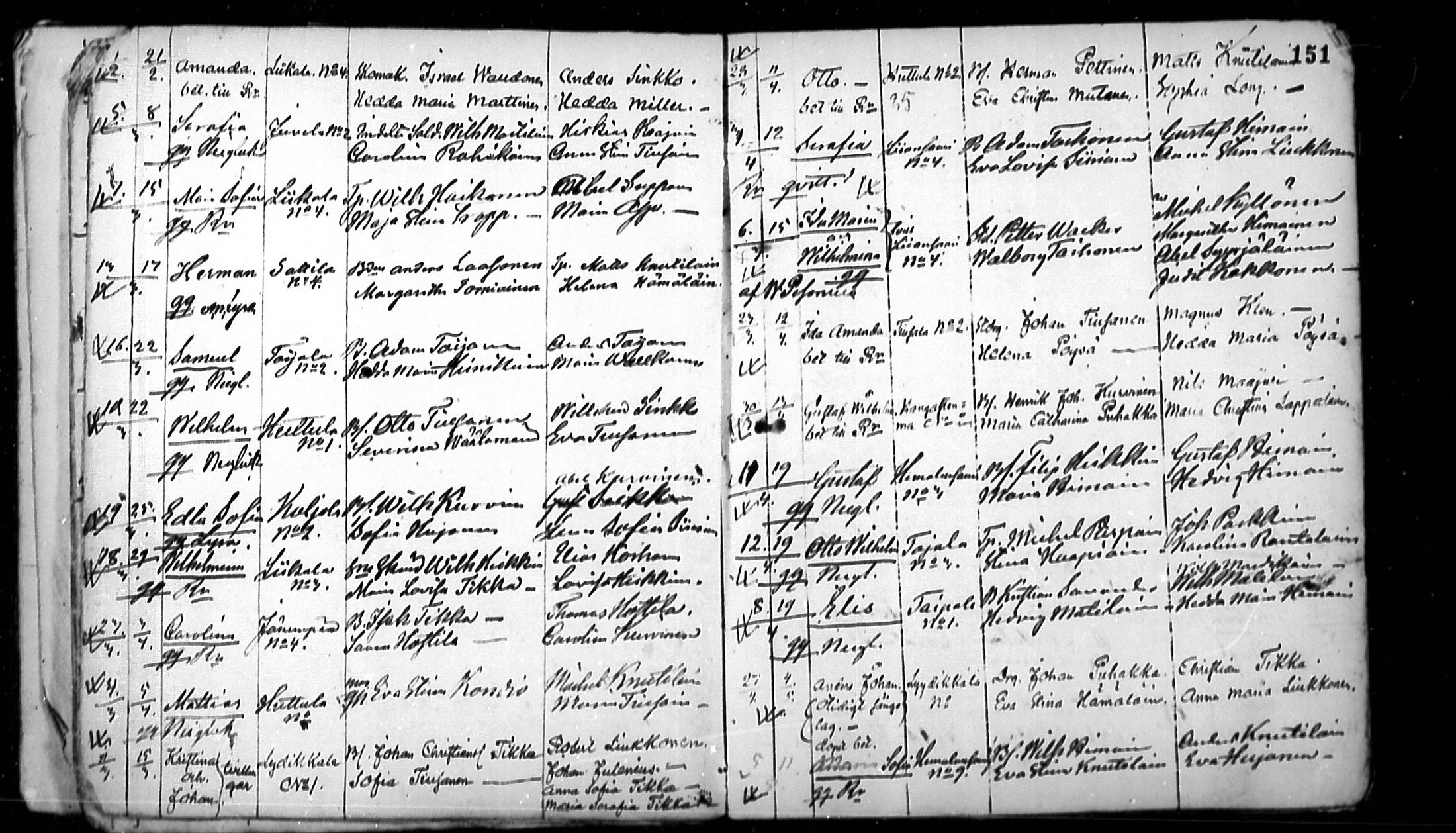 [ ../kirjat/Kirkonkirjat/ristiina/syntyneet_1859-1872_mko3-5/kuvat/21.jpg ]