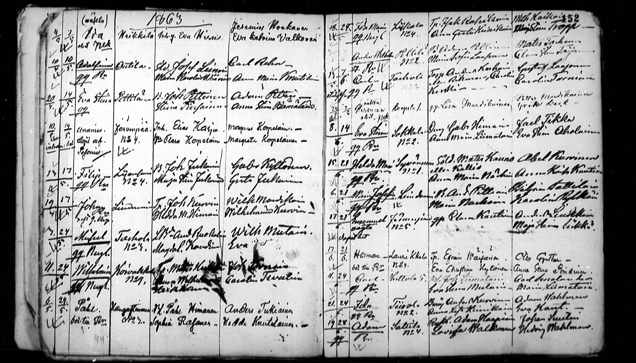 [ ../kirjat/Kirkonkirjat/ristiina/syntyneet_1859-1872_mko3-5/kuvat/22.jpg ]