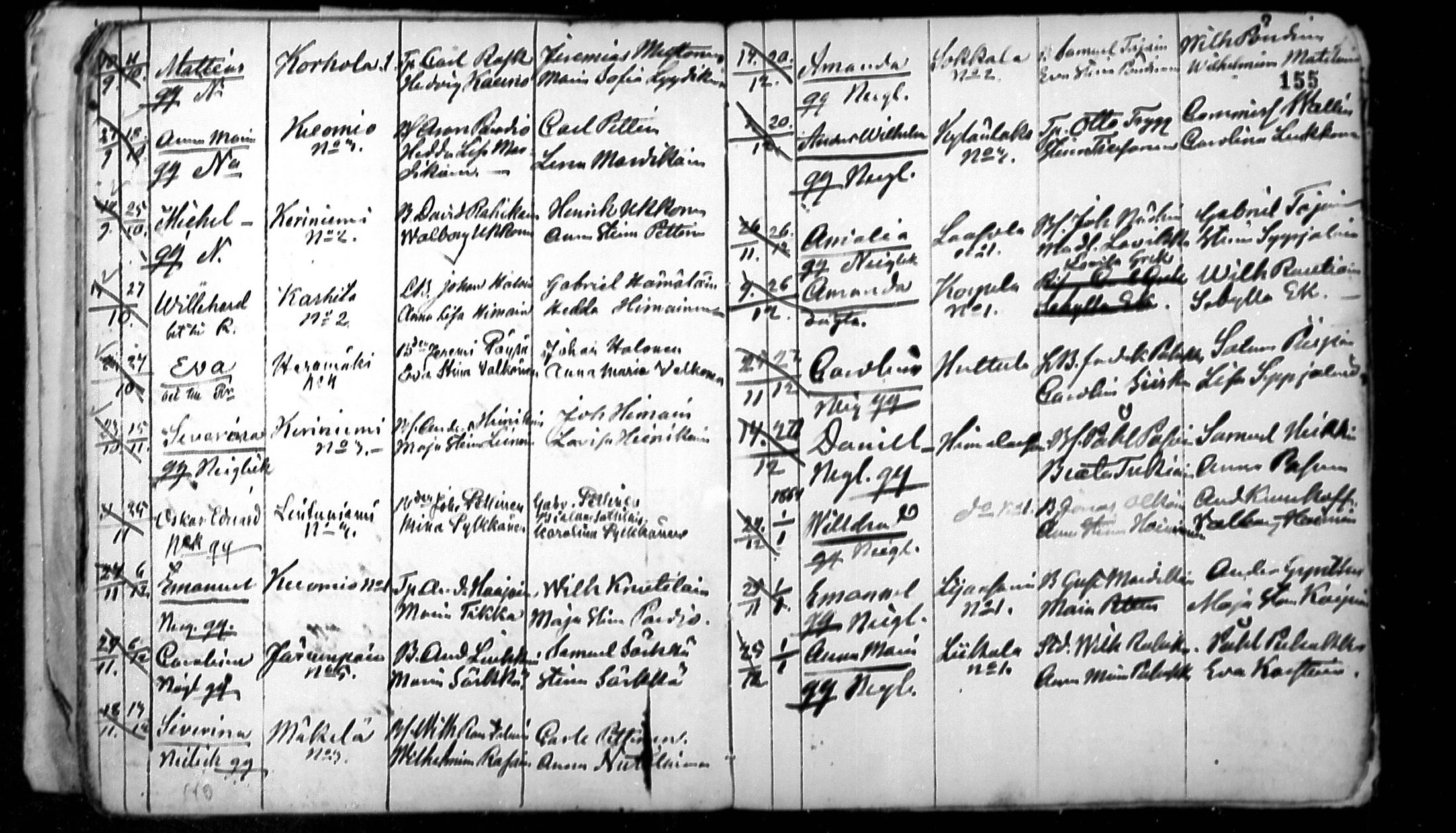 [ ../kirjat/Kirkonkirjat/ristiina/syntyneet_1859-1872_mko3-5/kuvat/25.jpg ]