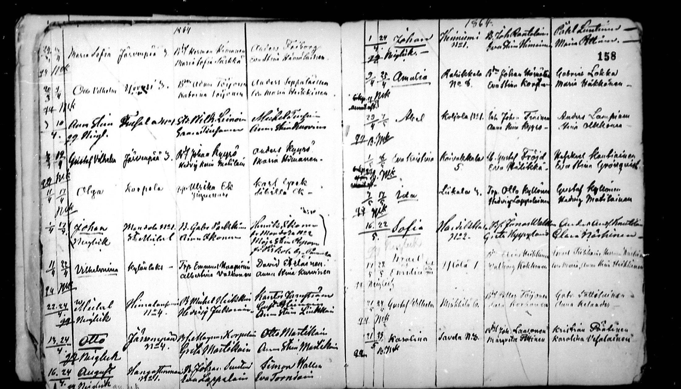[ ../kirjat/Kirkonkirjat/ristiina/syntyneet_1859-1872_mko3-5/kuvat/28.jpg ]