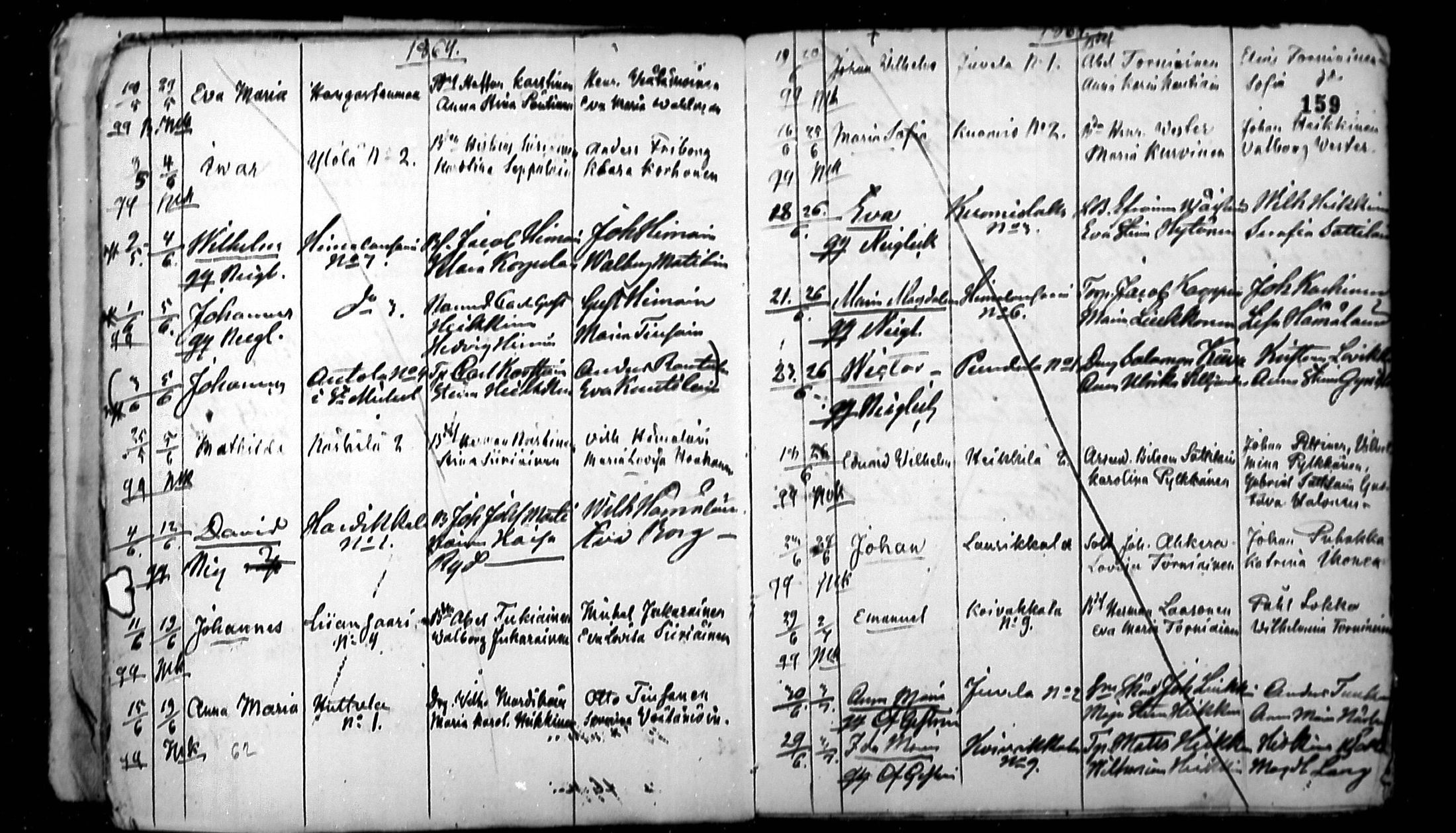 [ ../kirjat/Kirkonkirjat/ristiina/syntyneet_1859-1872_mko3-5/kuvat/29.jpg ]