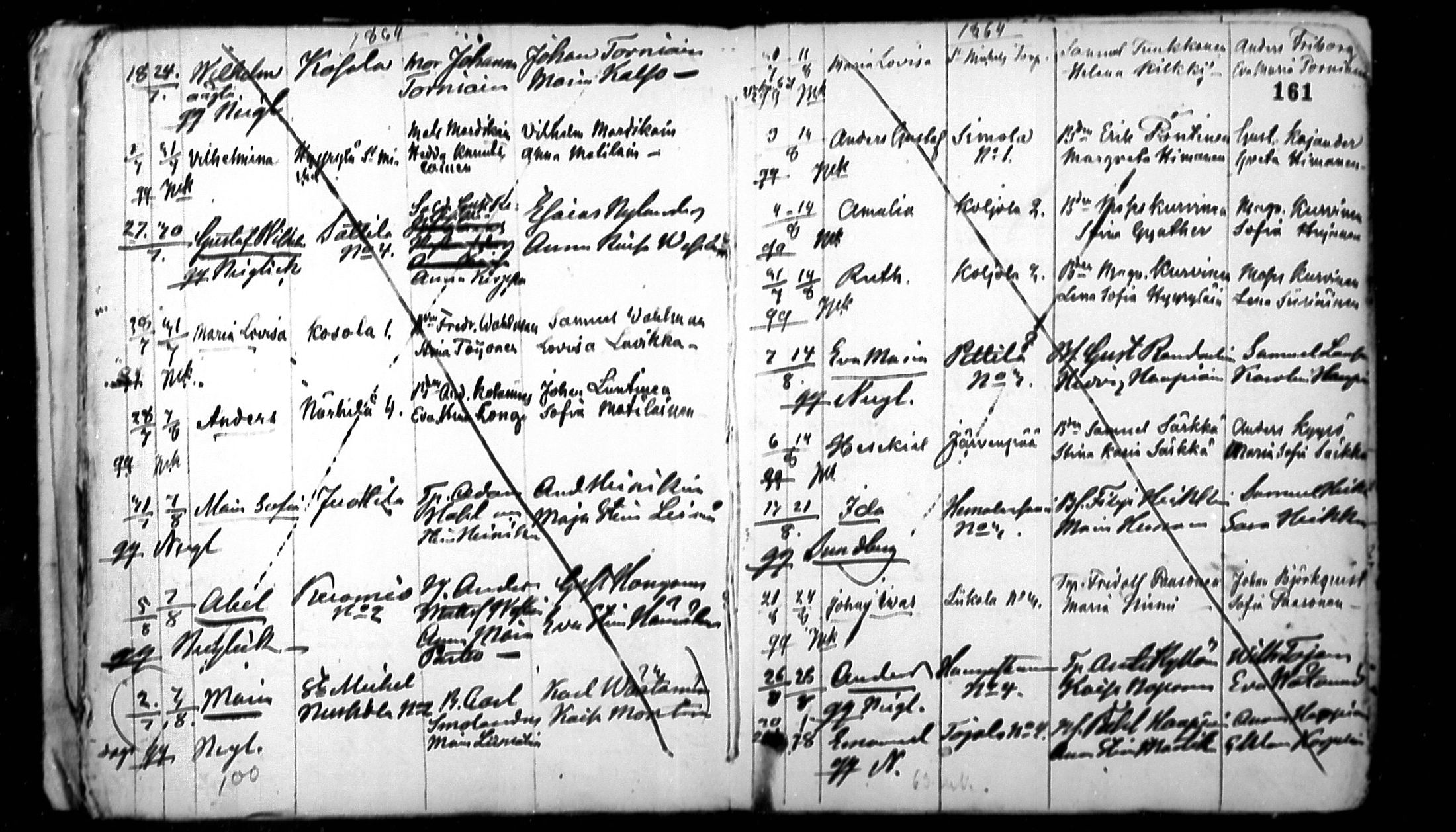 [ ../kirjat/Kirkonkirjat/ristiina/syntyneet_1859-1872_mko3-5/kuvat/31.jpg ]