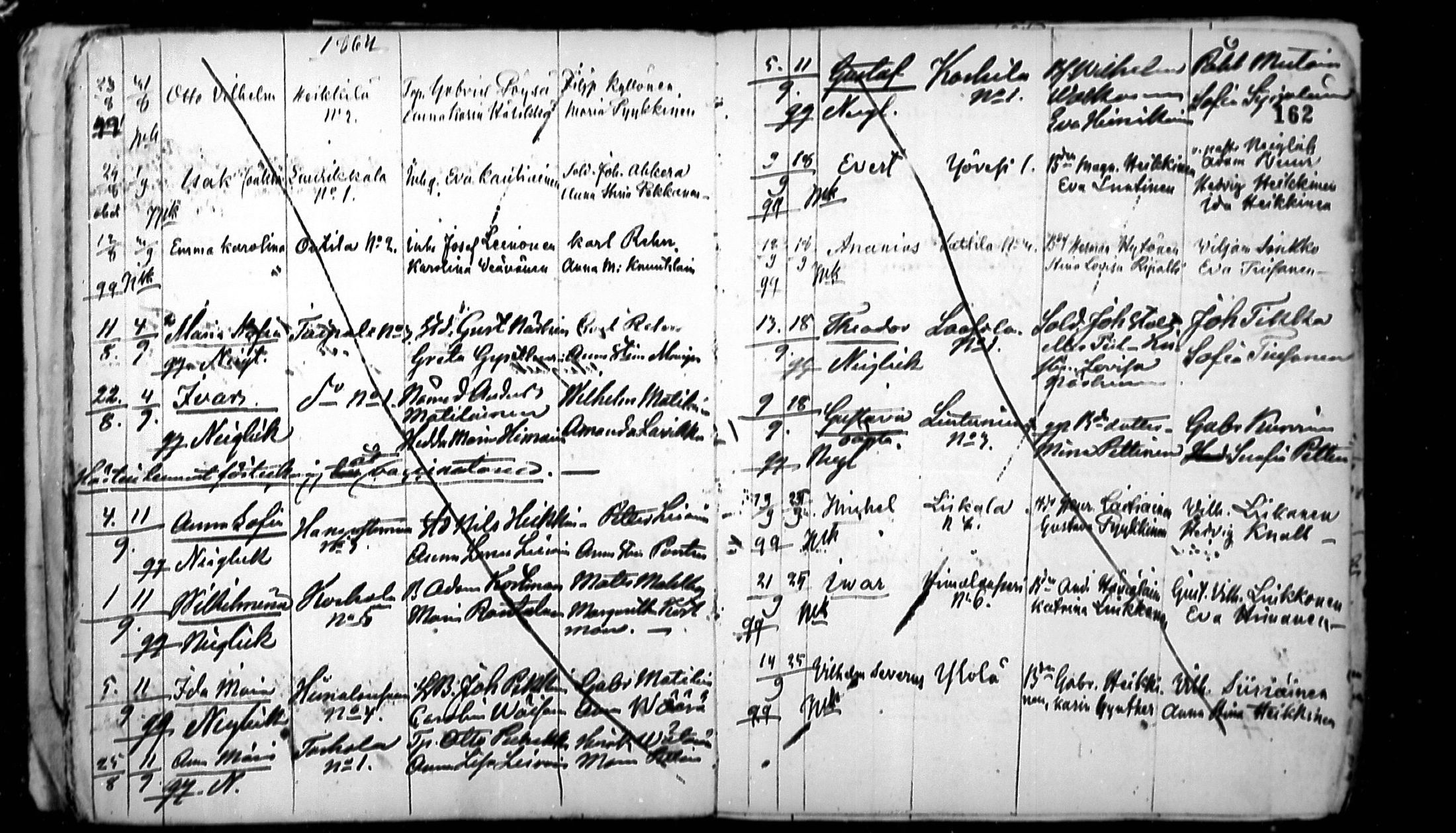 [ ../kirjat/Kirkonkirjat/ristiina/syntyneet_1859-1872_mko3-5/kuvat/32.jpg ]
