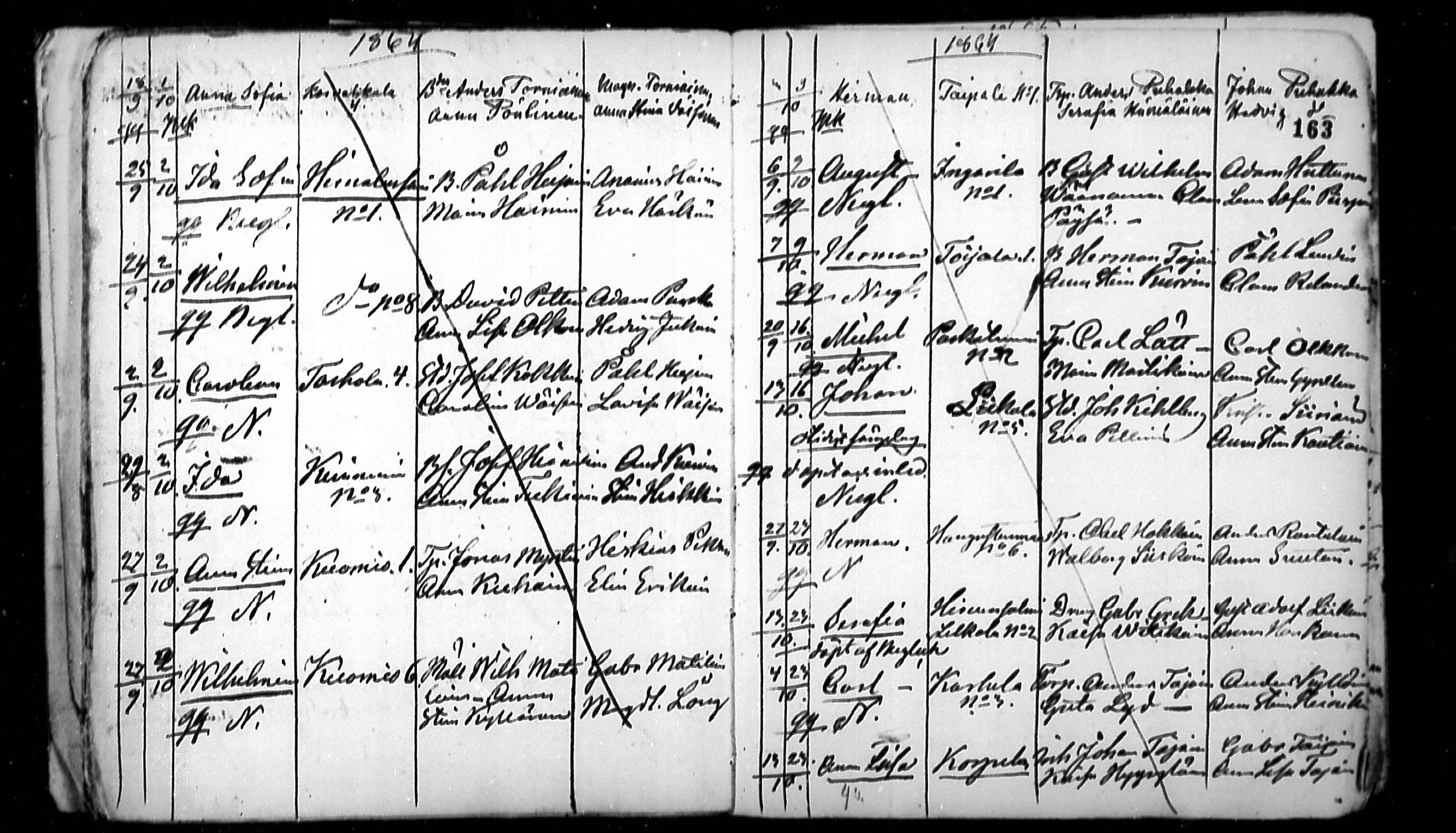 [ ../kirjat/Kirkonkirjat/ristiina/syntyneet_1859-1872_mko3-5/kuvat/33.jpg ]