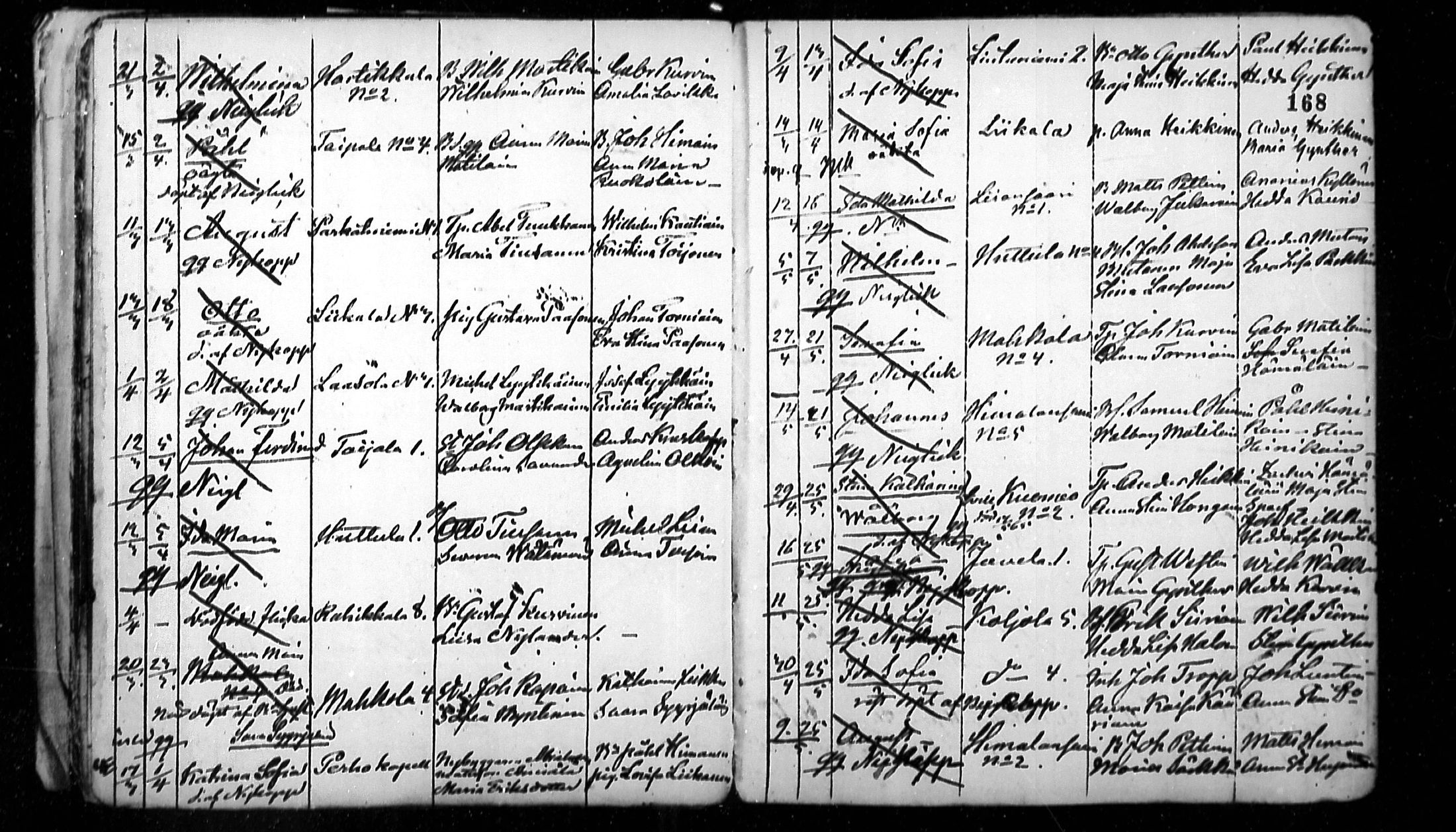 [ ../kirjat/Kirkonkirjat/ristiina/syntyneet_1859-1872_mko3-5/kuvat/38.jpg ]
