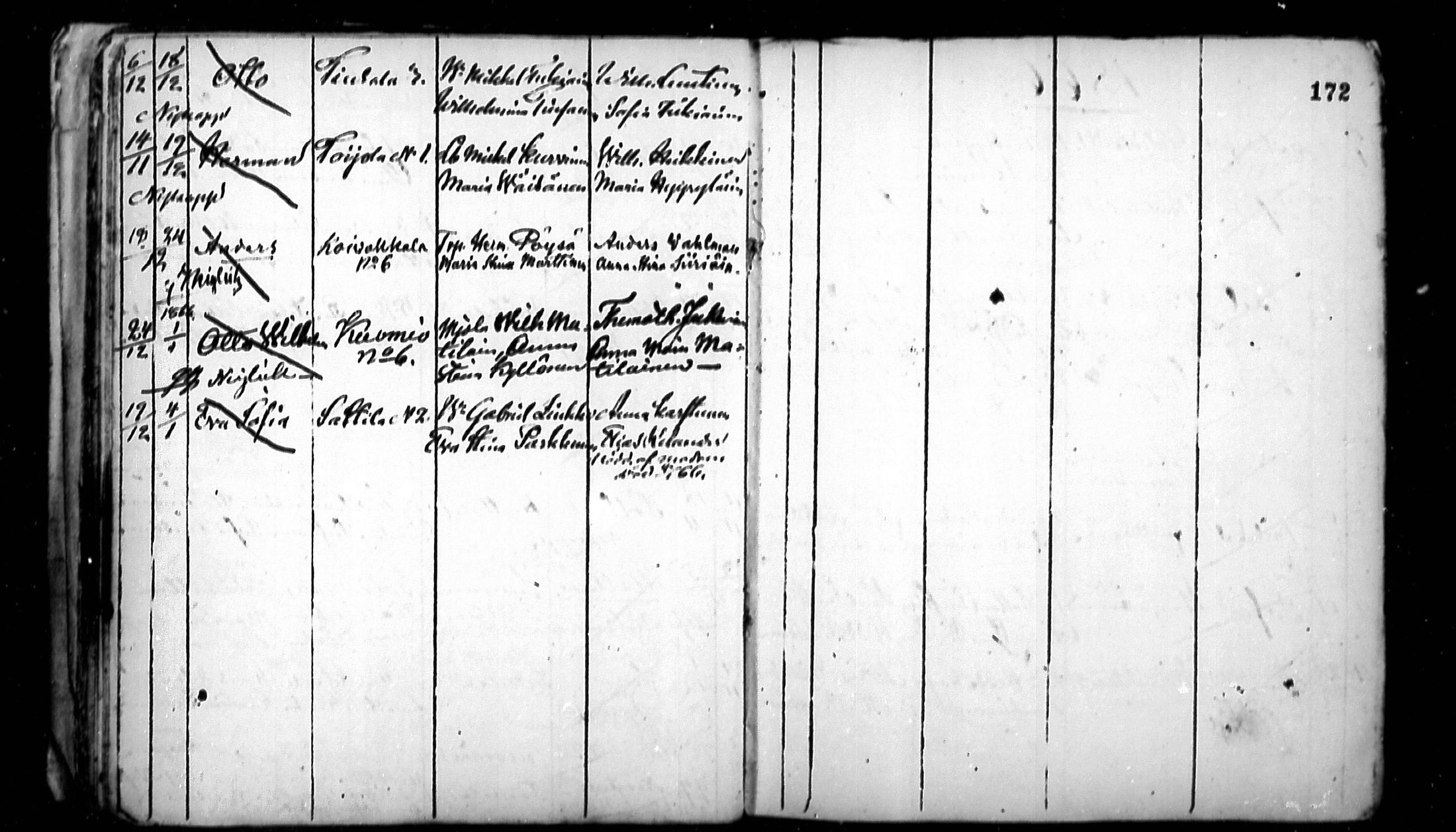 [ ../kirjat/Kirkonkirjat/ristiina/syntyneet_1859-1872_mko3-5/kuvat/42.jpg ]