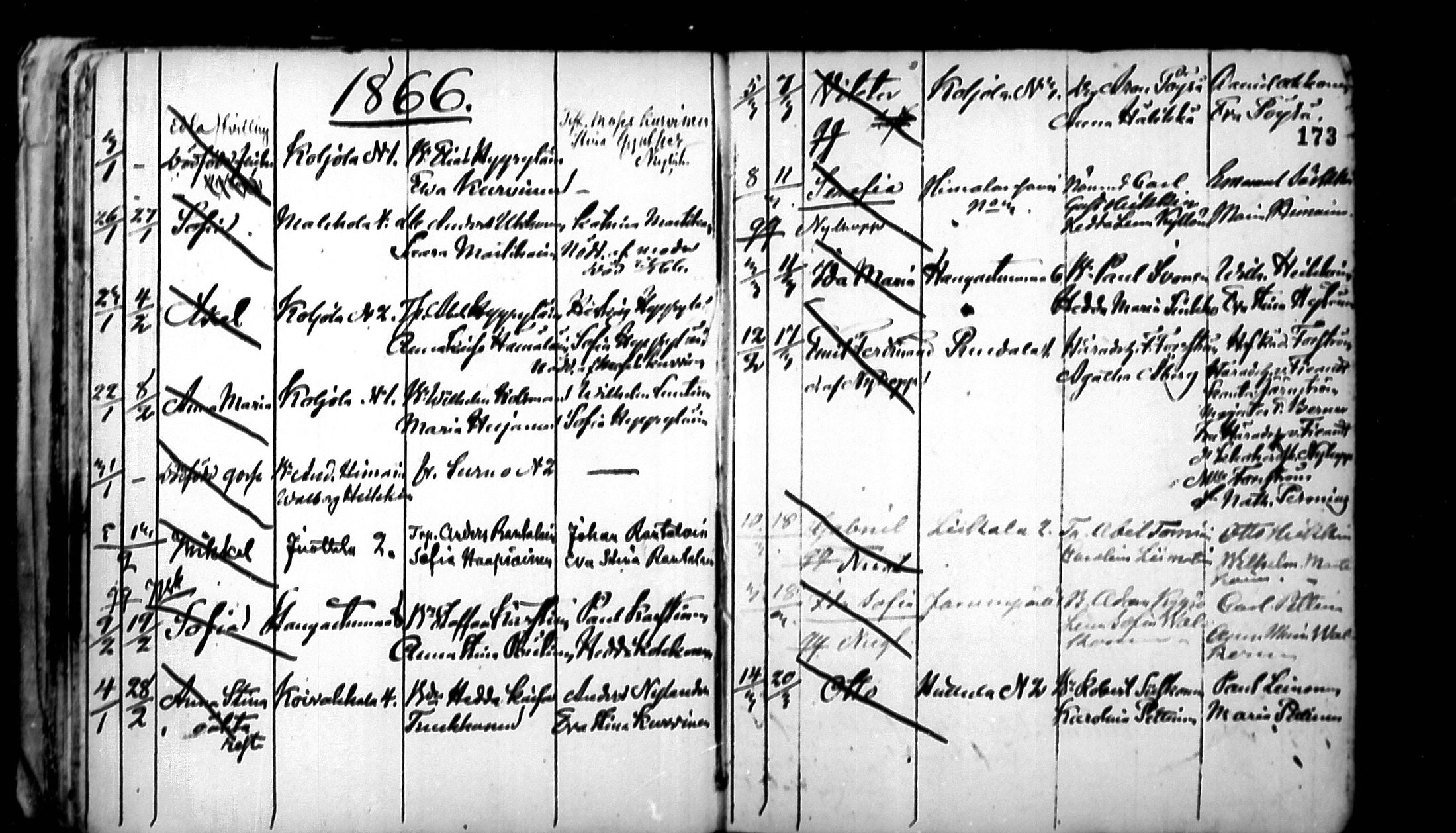 [ ../kirjat/Kirkonkirjat/ristiina/syntyneet_1859-1872_mko3-5/kuvat/43.jpg ]