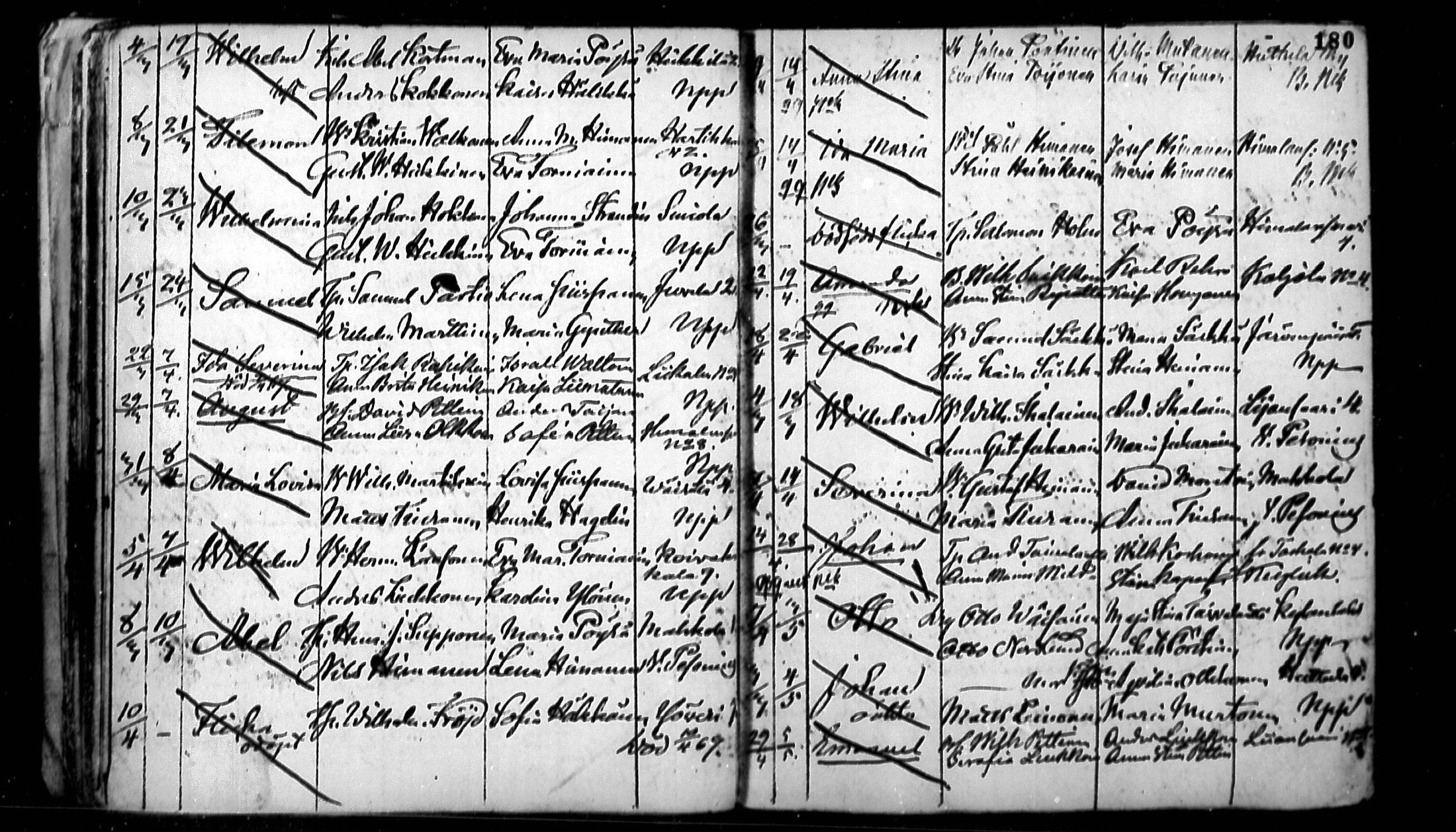 [ ../kirjat/Kirkonkirjat/ristiina/syntyneet_1859-1872_mko3-5/kuvat/50.jpg ]