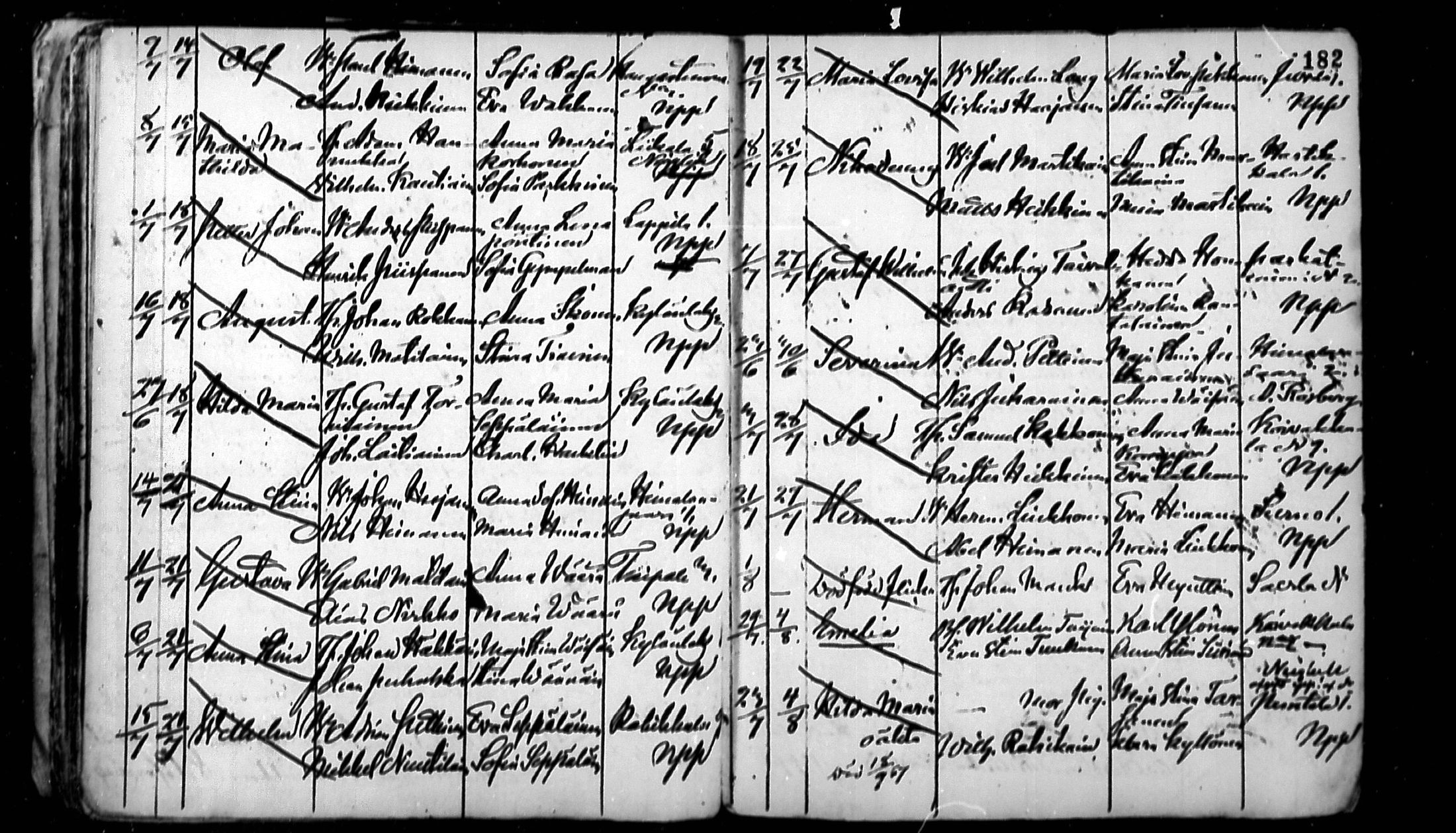 [ ../kirjat/Kirkonkirjat/ristiina/syntyneet_1859-1872_mko3-5/kuvat/52.jpg ]