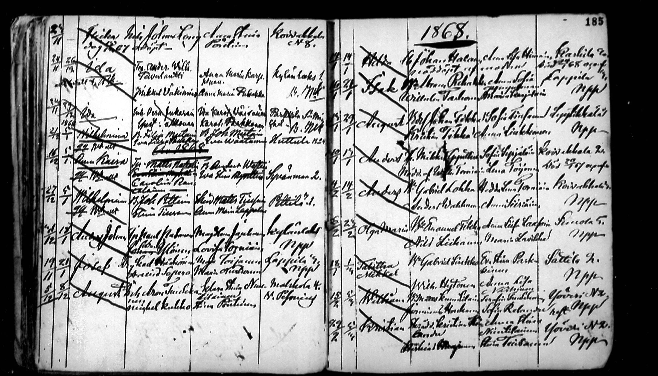 [ ../kirjat/Kirkonkirjat/ristiina/syntyneet_1859-1872_mko3-5/kuvat/55.jpg ]