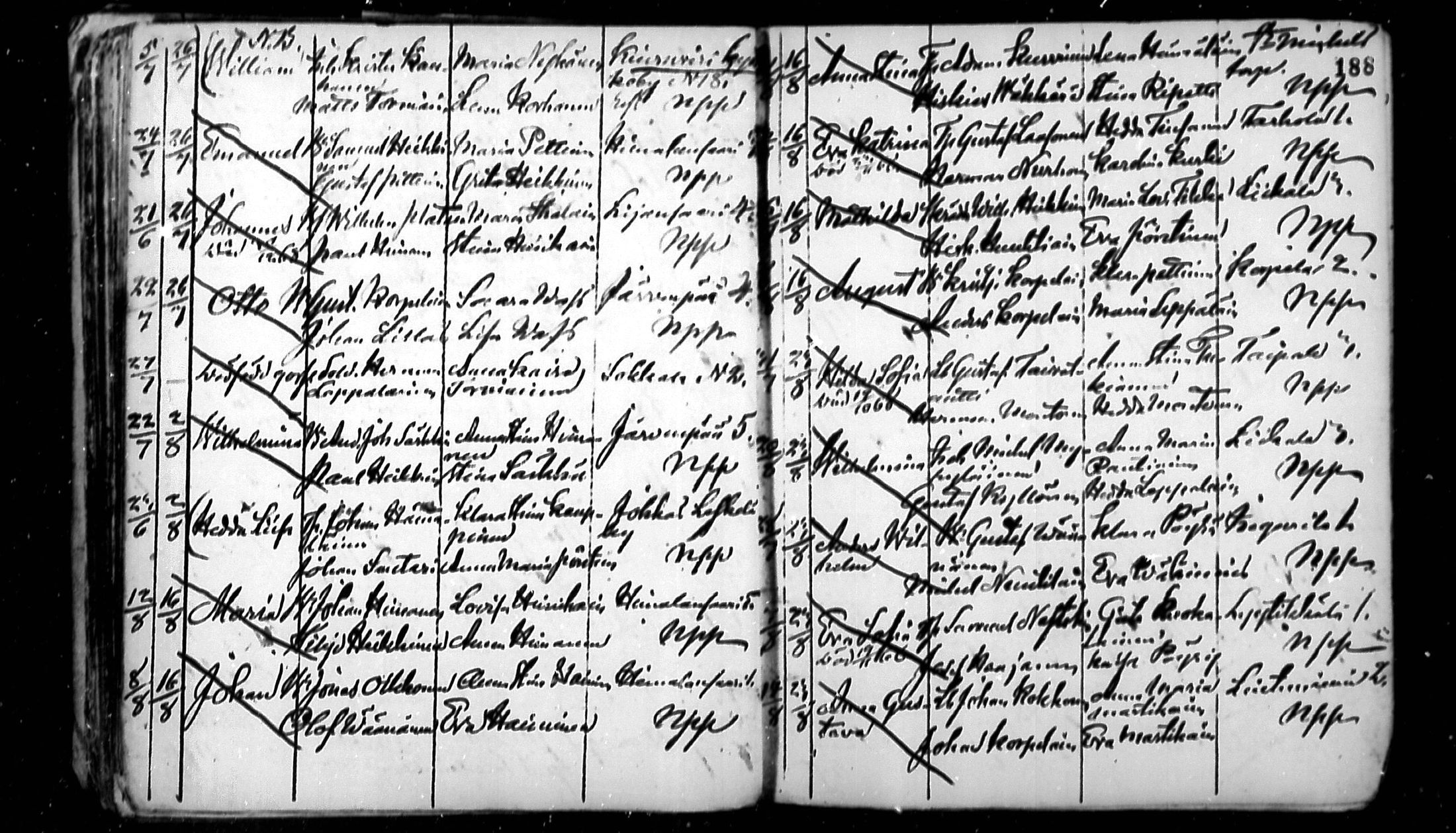 [ ../kirjat/Kirkonkirjat/ristiina/syntyneet_1859-1872_mko3-5/kuvat/58.jpg ]