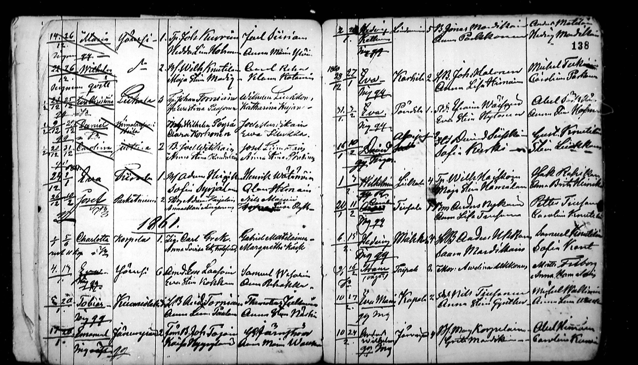 [ ../kirjat/Kirkonkirjat/ristiina/syntyneet_1859-1872_mko3-5/kuvat/8.jpg ]