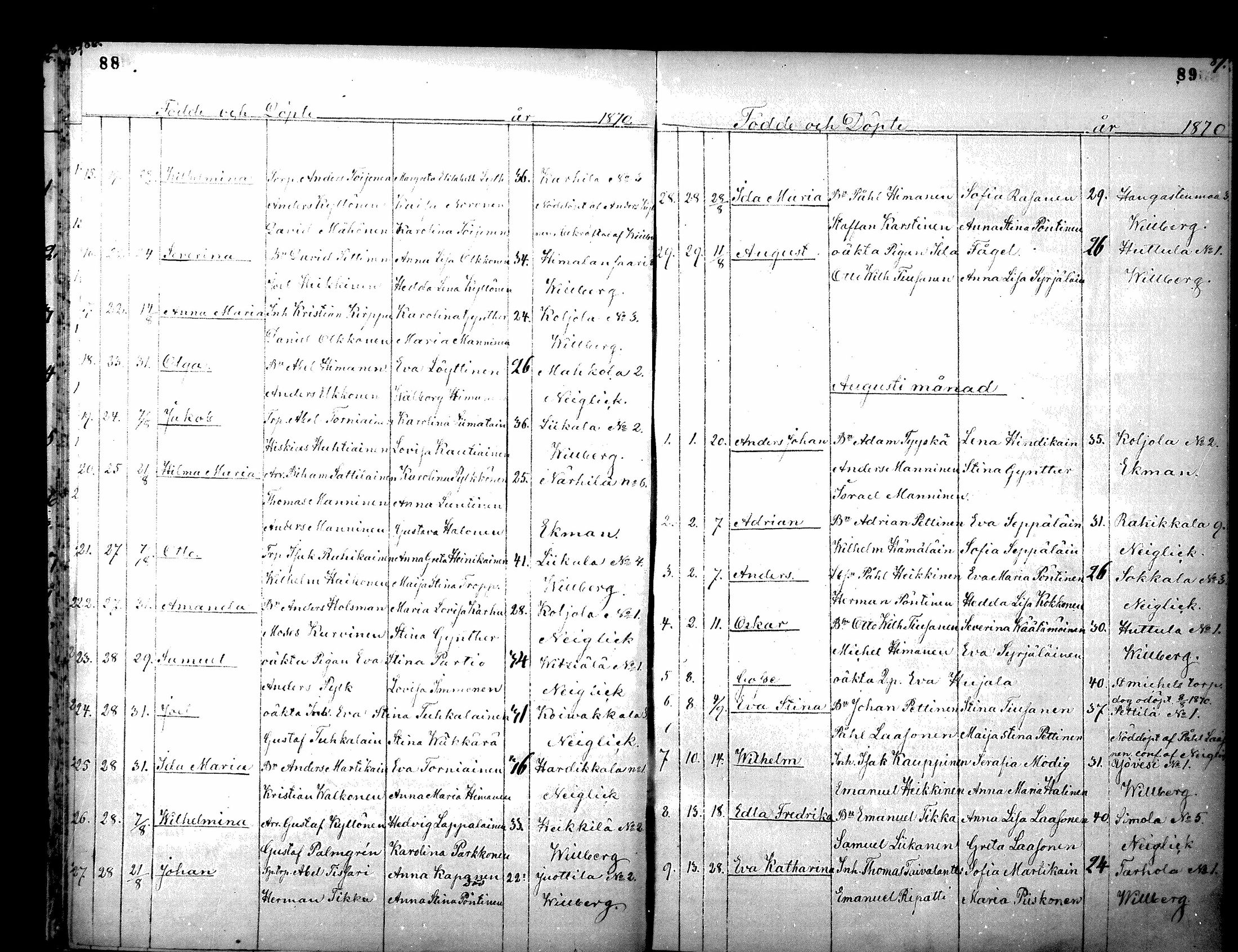 [ ../kirjat/Kirkonkirjat/ristiina/syntyneet_1865-1879_mko1-4/kuvat/45.jpg ]