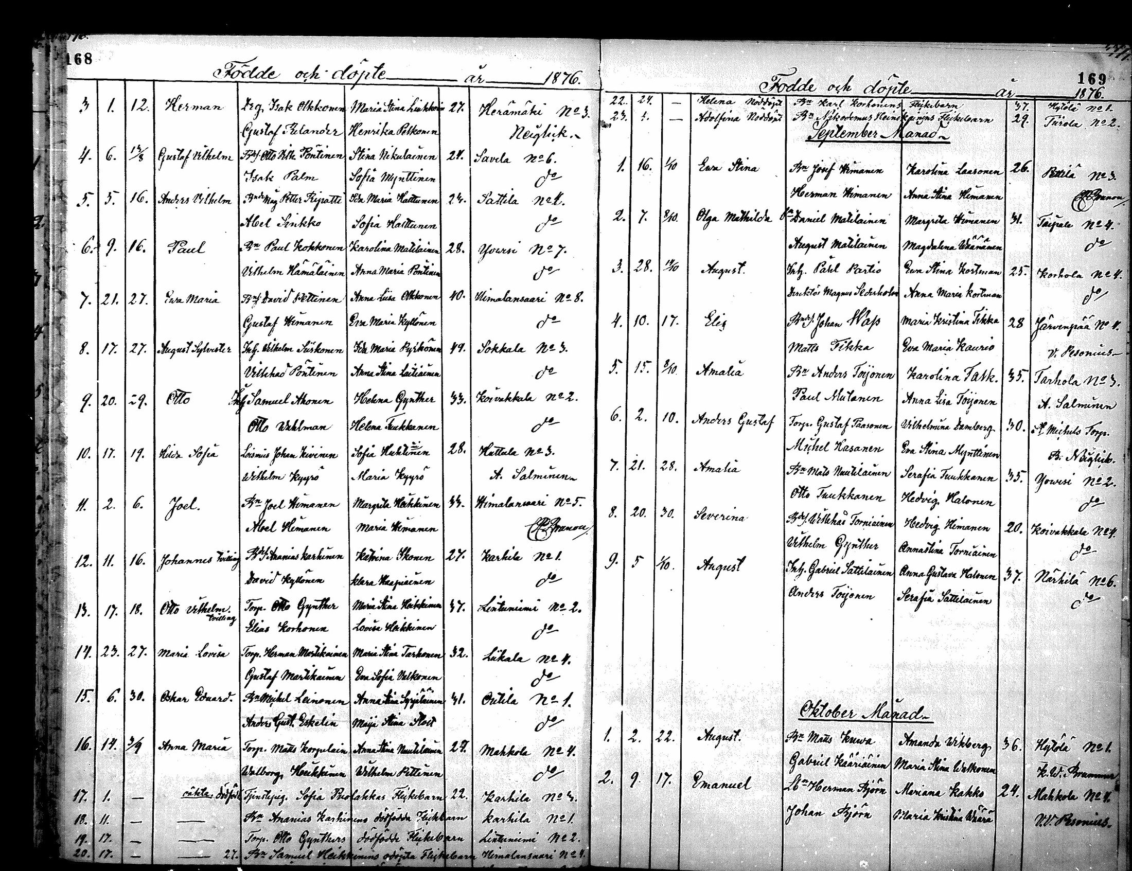[ ../kirjat/Kirkonkirjat/ristiina/syntyneet_1865-1879_mko1-4/kuvat/85.jpg ]