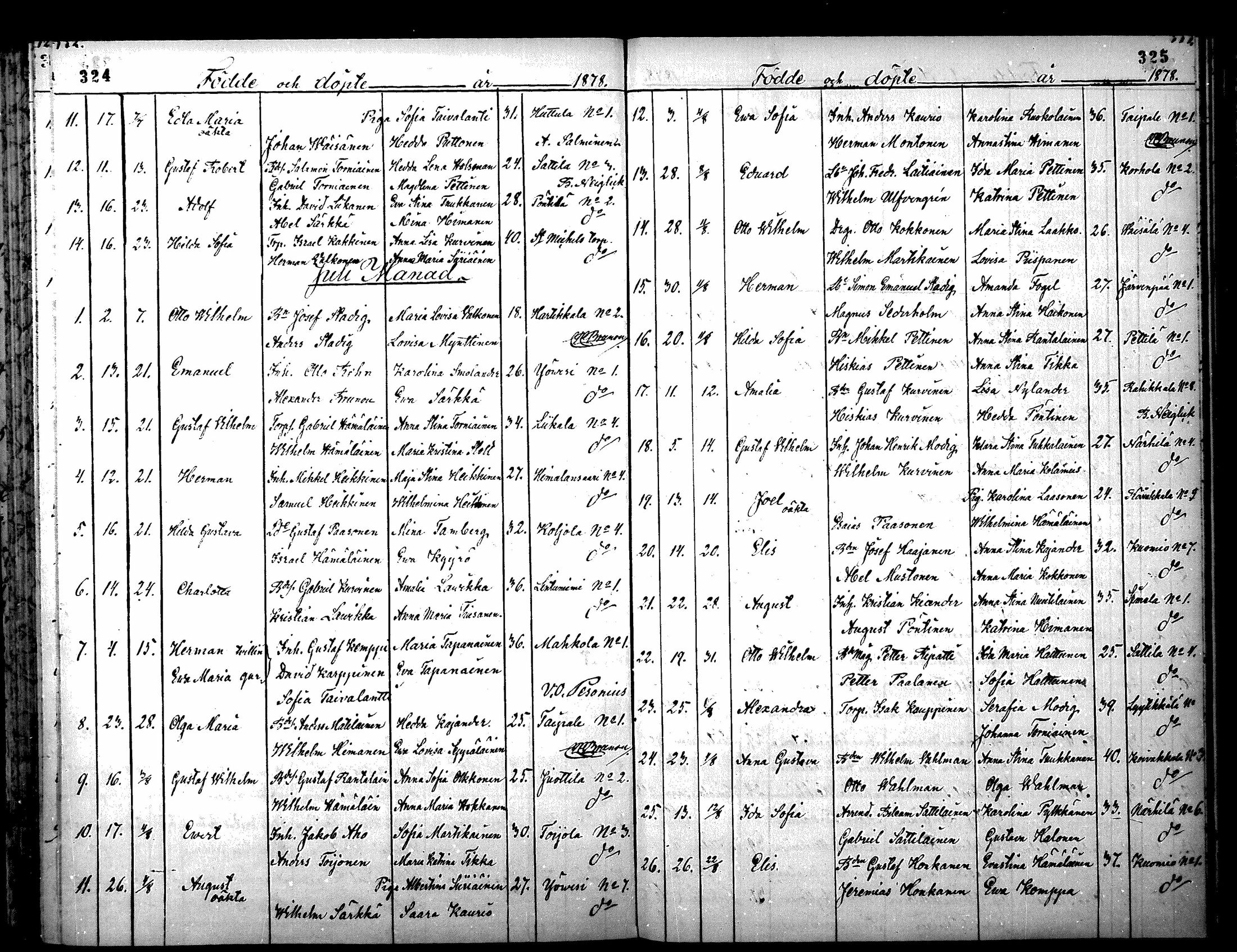 [ ../kirjat/Kirkonkirjat/ristiina/syntyneet_1865-1879_mko1-4/kuvat/97.jpg ]
