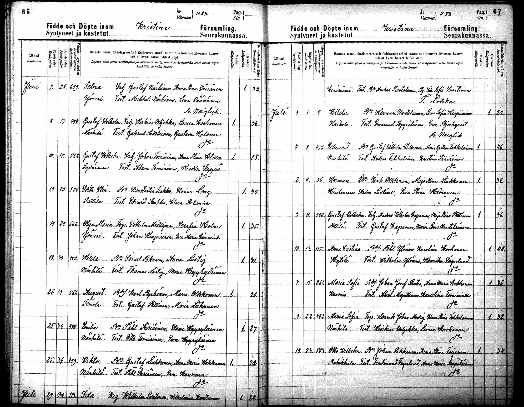 [ ../kirjat/Kirkonkirjat/ristiina/syntyneet_1880-1885_mko5-6/kuvat/35.jpg ]
