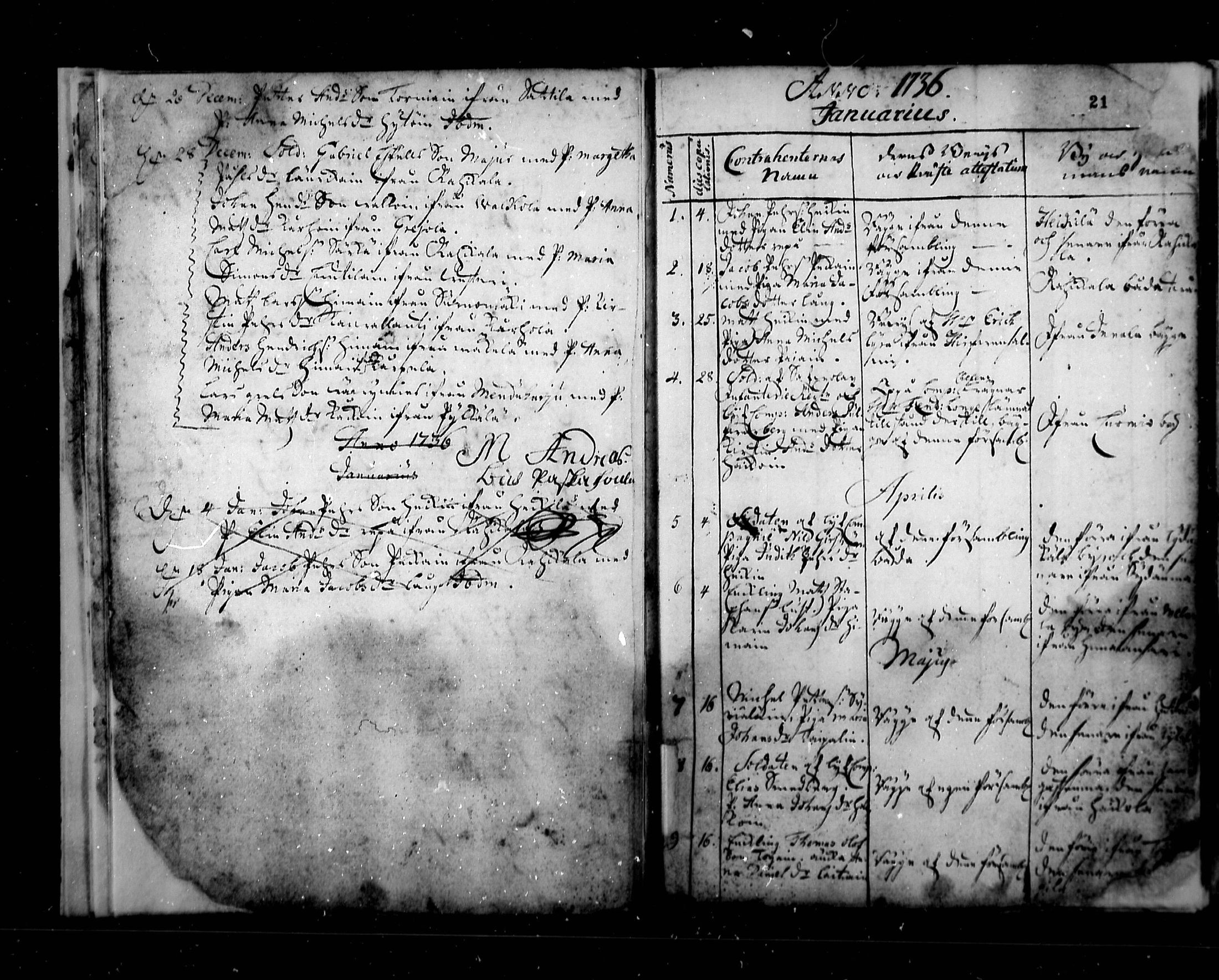 [ ../kirjat/Kirkonkirjat/ristiina/vihityt_1707-1789_mko1-2/kuvat/21.jpg ]