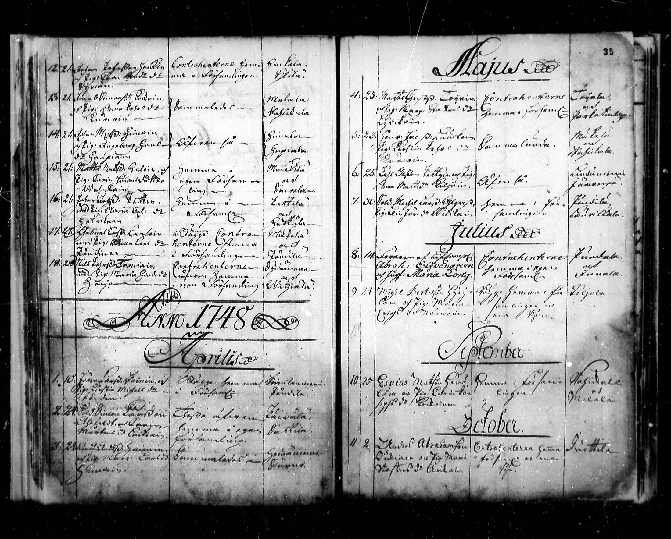 [ ../kirjat/Kirkonkirjat/ristiina/vihityt_1707-1789_mko1-2/kuvat/35.jpg ]
