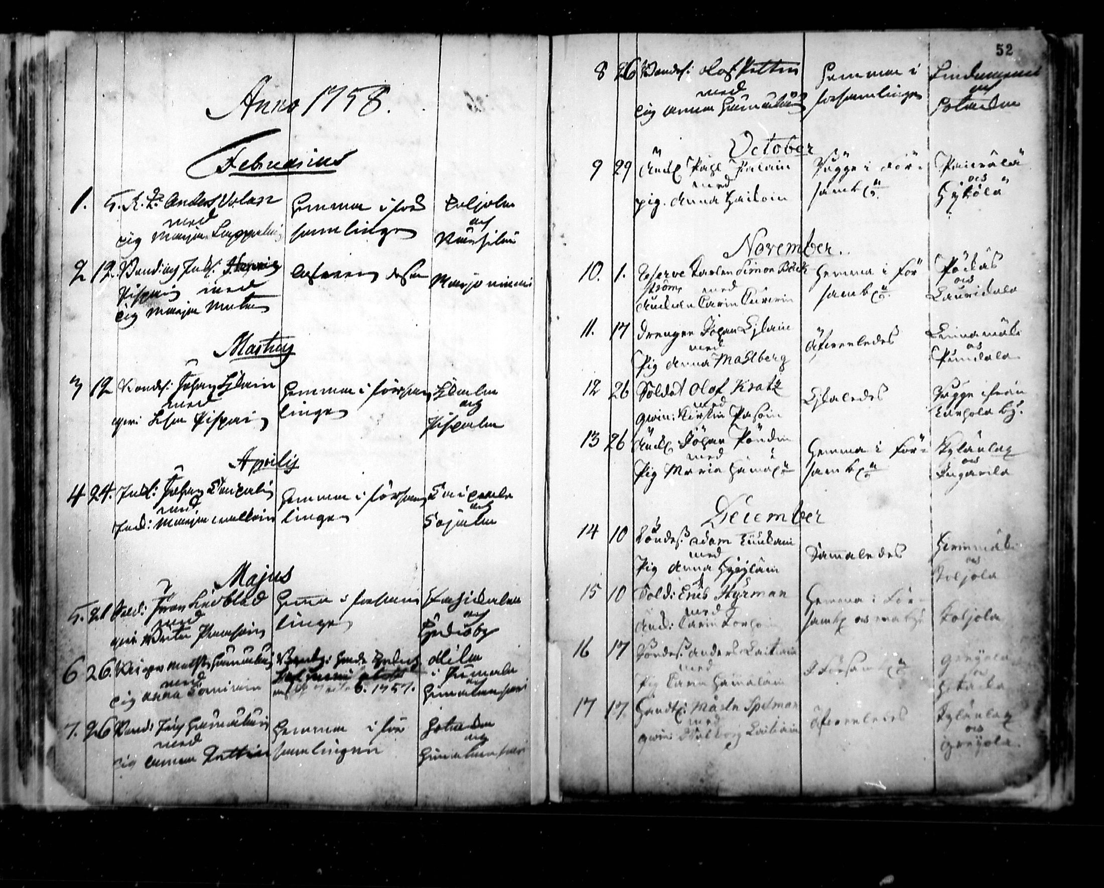 [ ../kirjat/Kirkonkirjat/ristiina/vihityt_1707-1789_mko1-2/kuvat/52.jpg ]