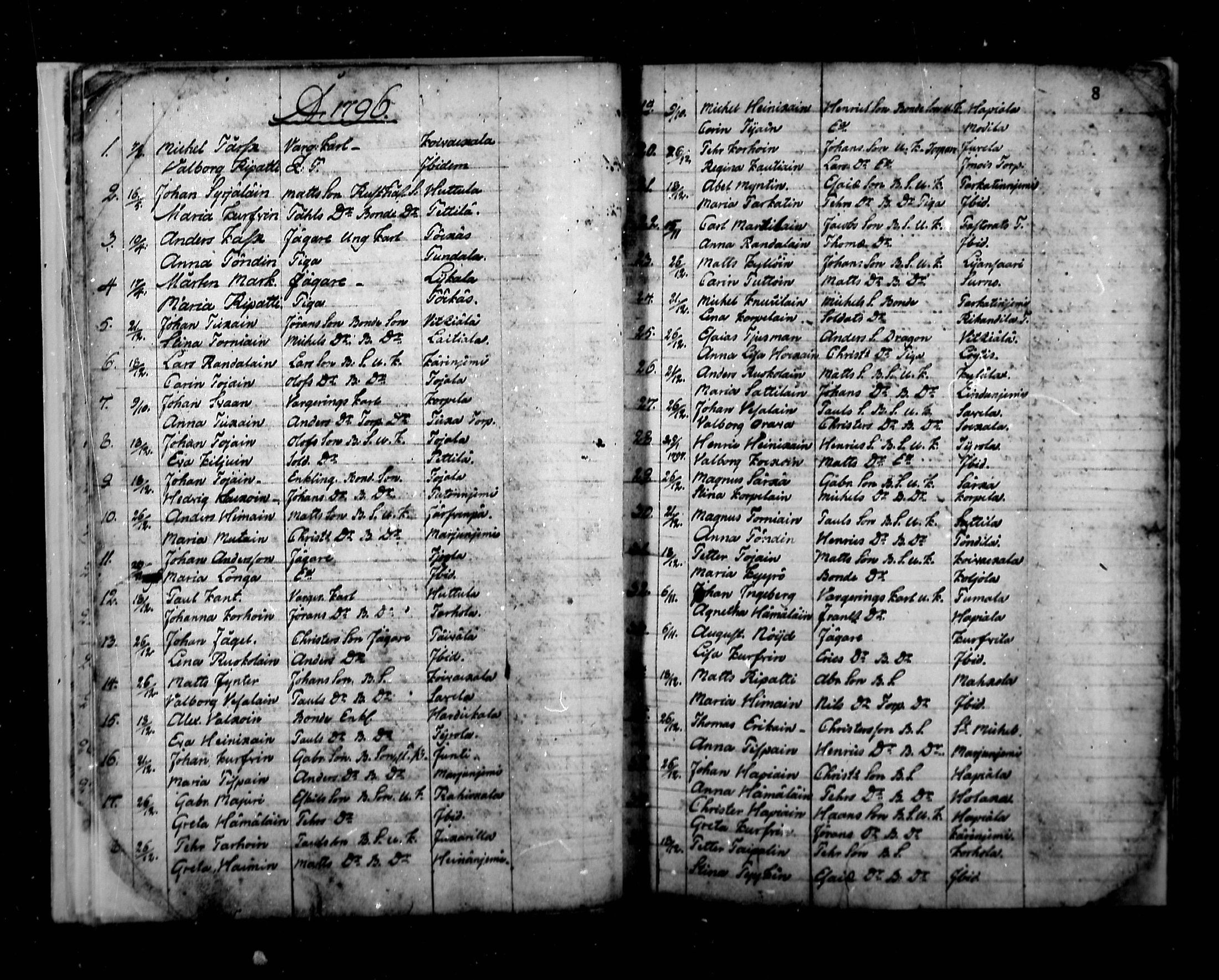 [ ../kirjat/Kirkonkirjat/ristiina/vihityt_1790-1803_mko3-4/kuvat/11.jpg ]