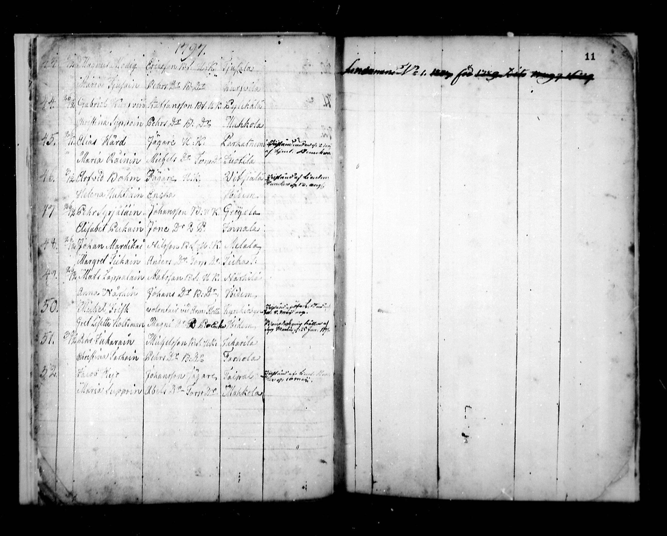 [ ../kirjat/Kirkonkirjat/ristiina/vihityt_1790-1803_mko3-4/kuvat/14.jpg ]