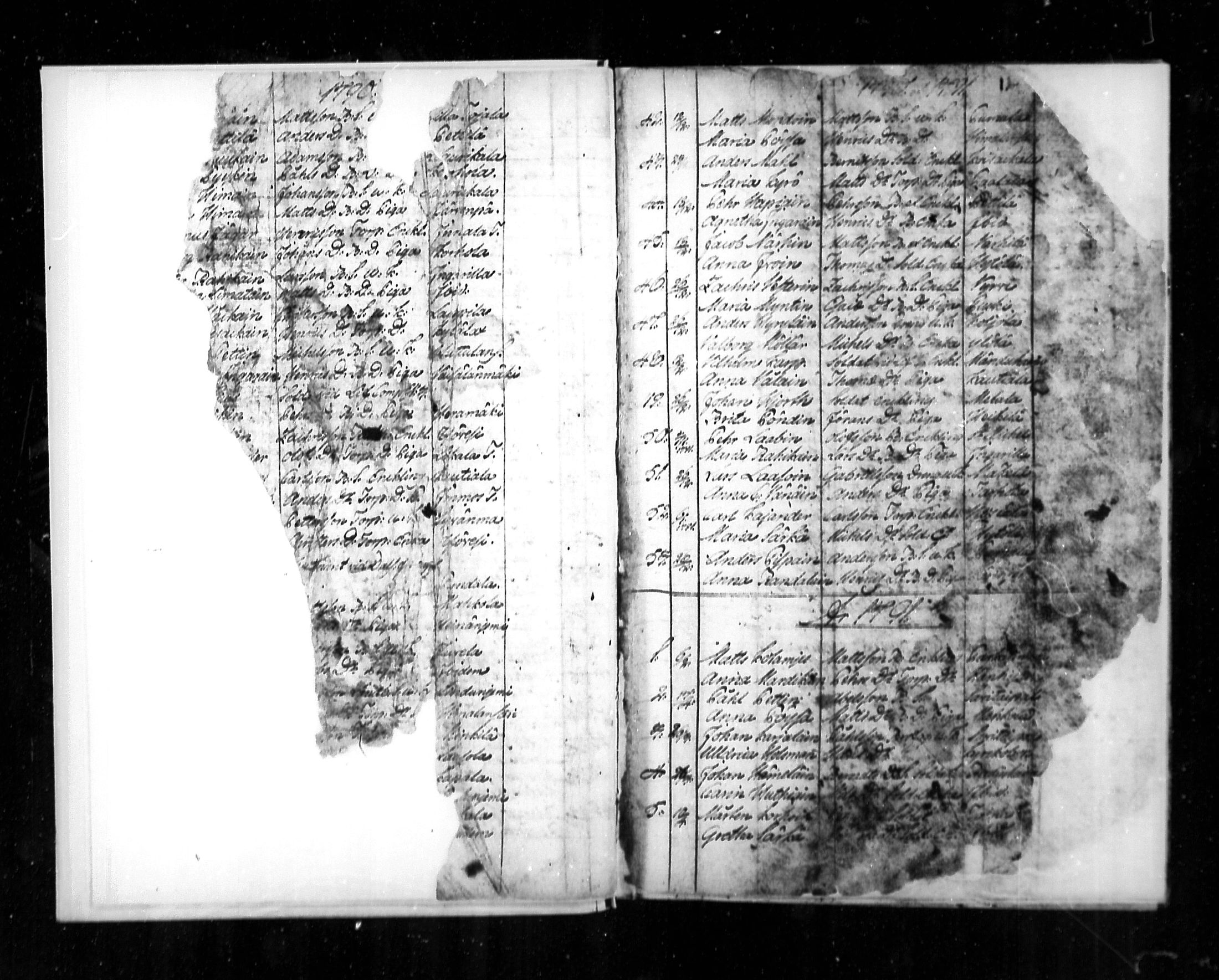 [ ../kirjat/Kirkonkirjat/ristiina/vihityt_1790-1803_mko3-4/kuvat/2.jpg ]