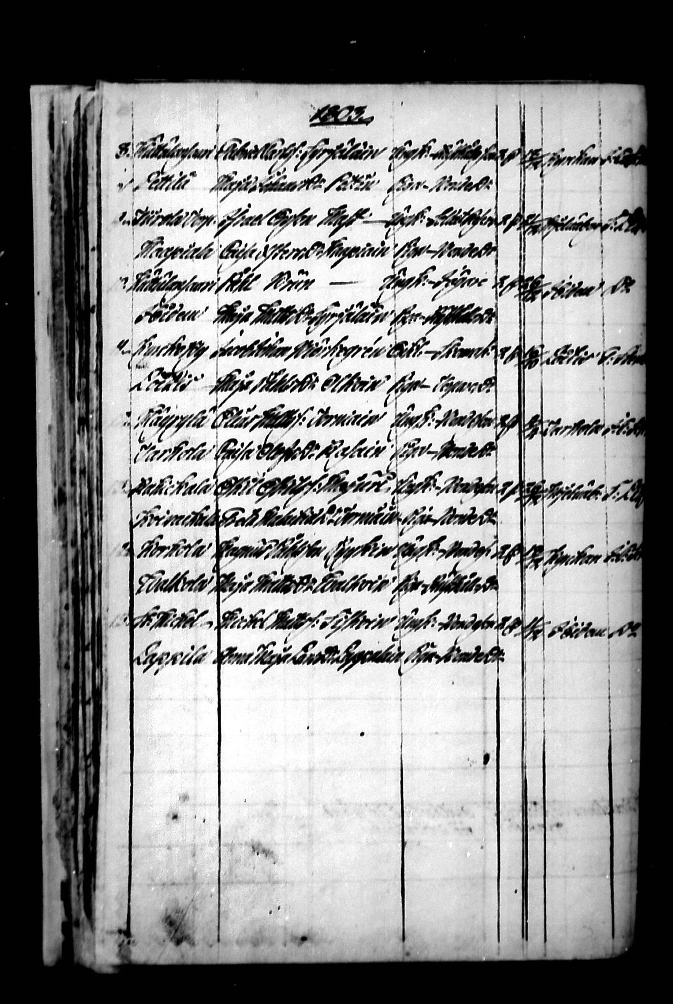 [ ../kirjat/Kirkonkirjat/ristiina/vihityt_1790-1803_mko3-4/kuvat/31.jpg ]