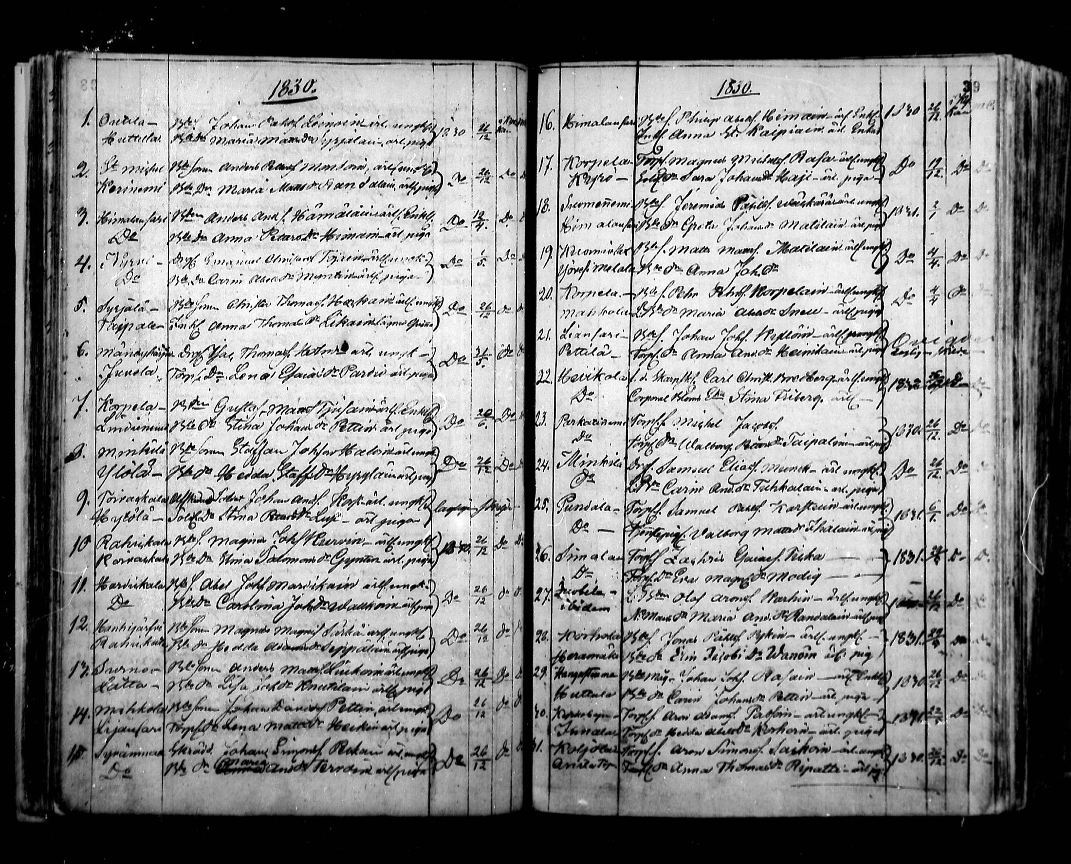 [ ../kirjat/Kirkonkirjat/ristiina/vihityt_1803-1840_mko5-6/kuvat/42.jpg ]