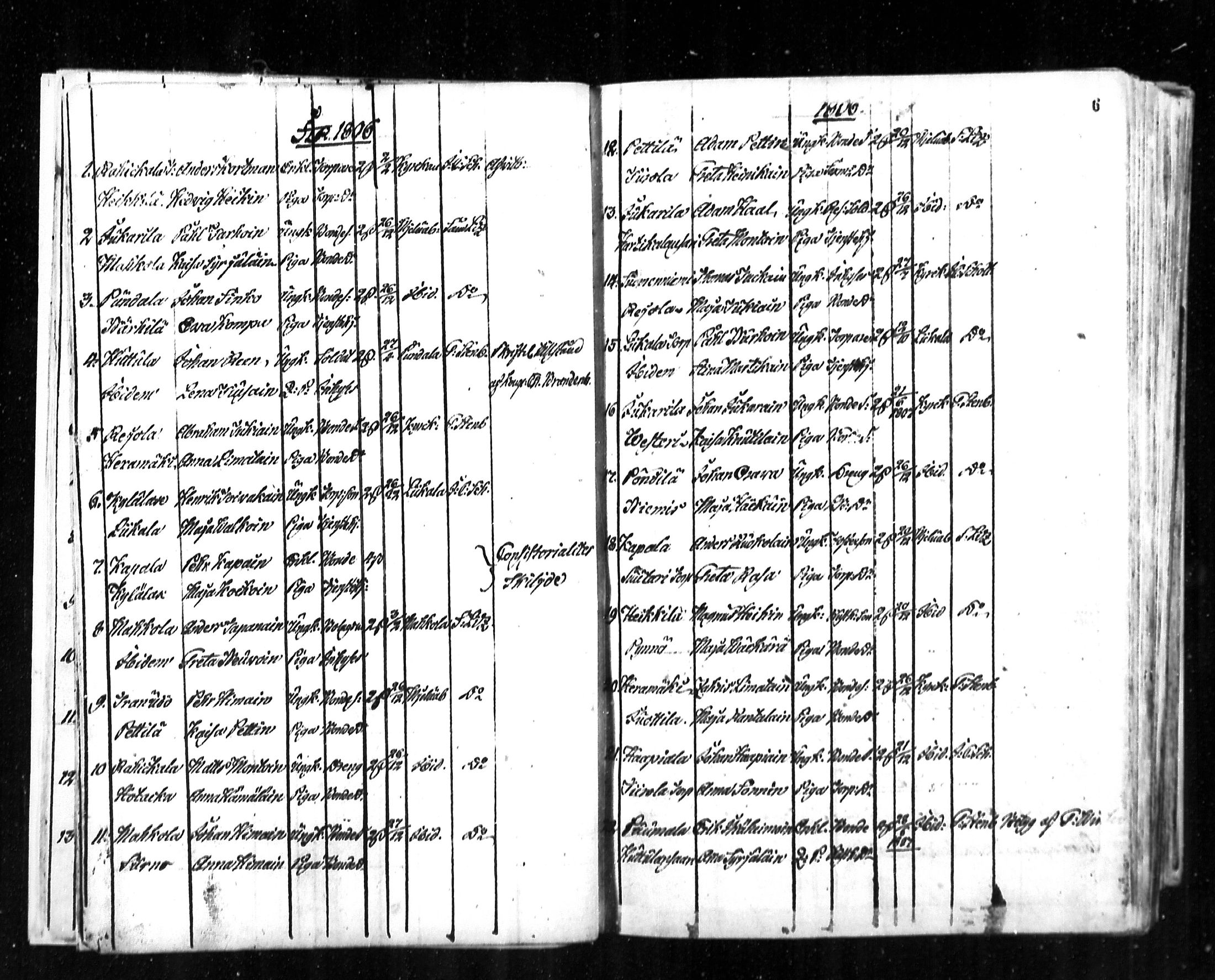 [ ../kirjat/Kirkonkirjat/ristiina/vihityt_1803-1840_mko5-6/kuvat/9.jpg ]