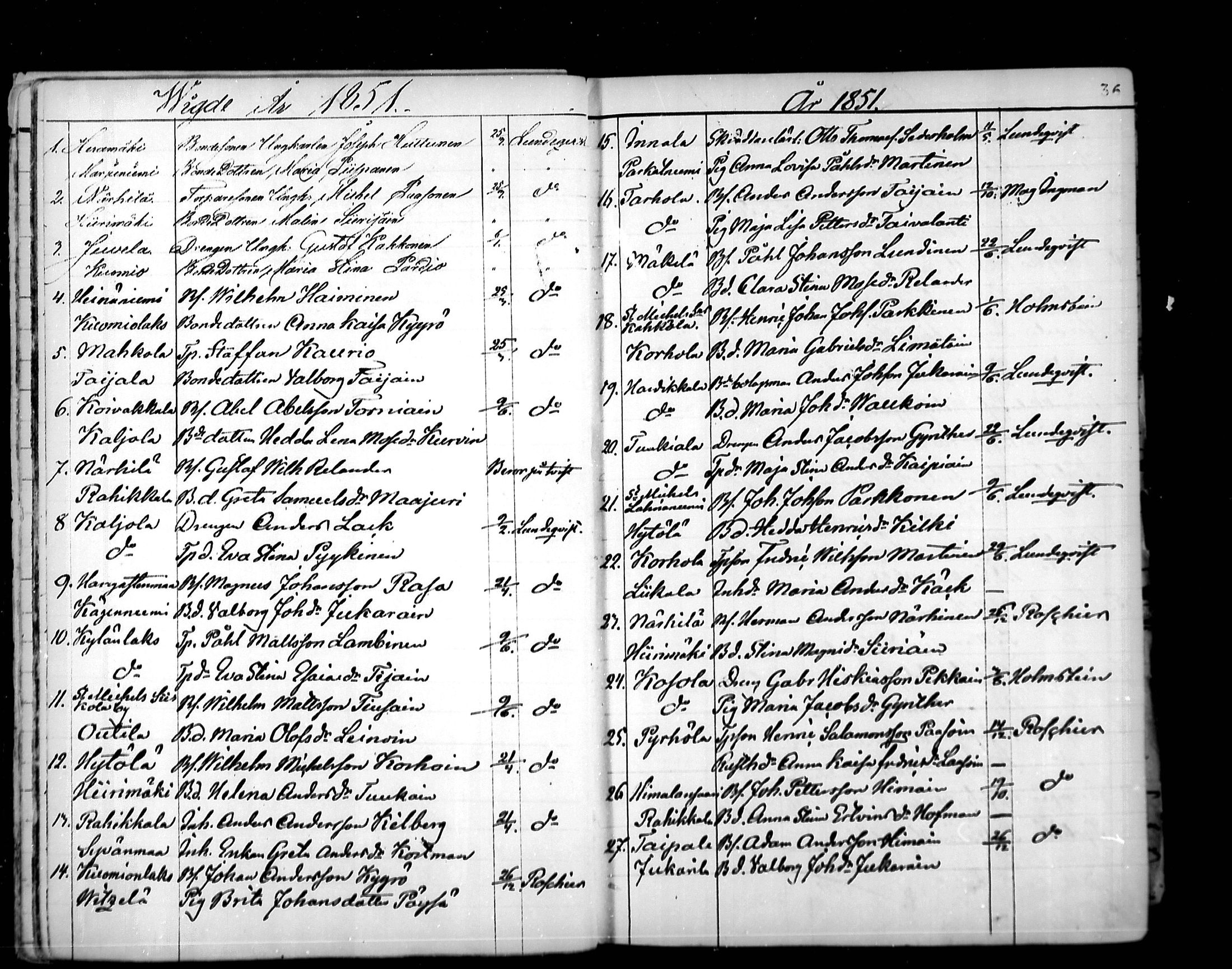 [ ../kirjat/Kirkonkirjat/ristiina/vihityt_1841-1864_mko7-8/kuvat/22.jpg ]