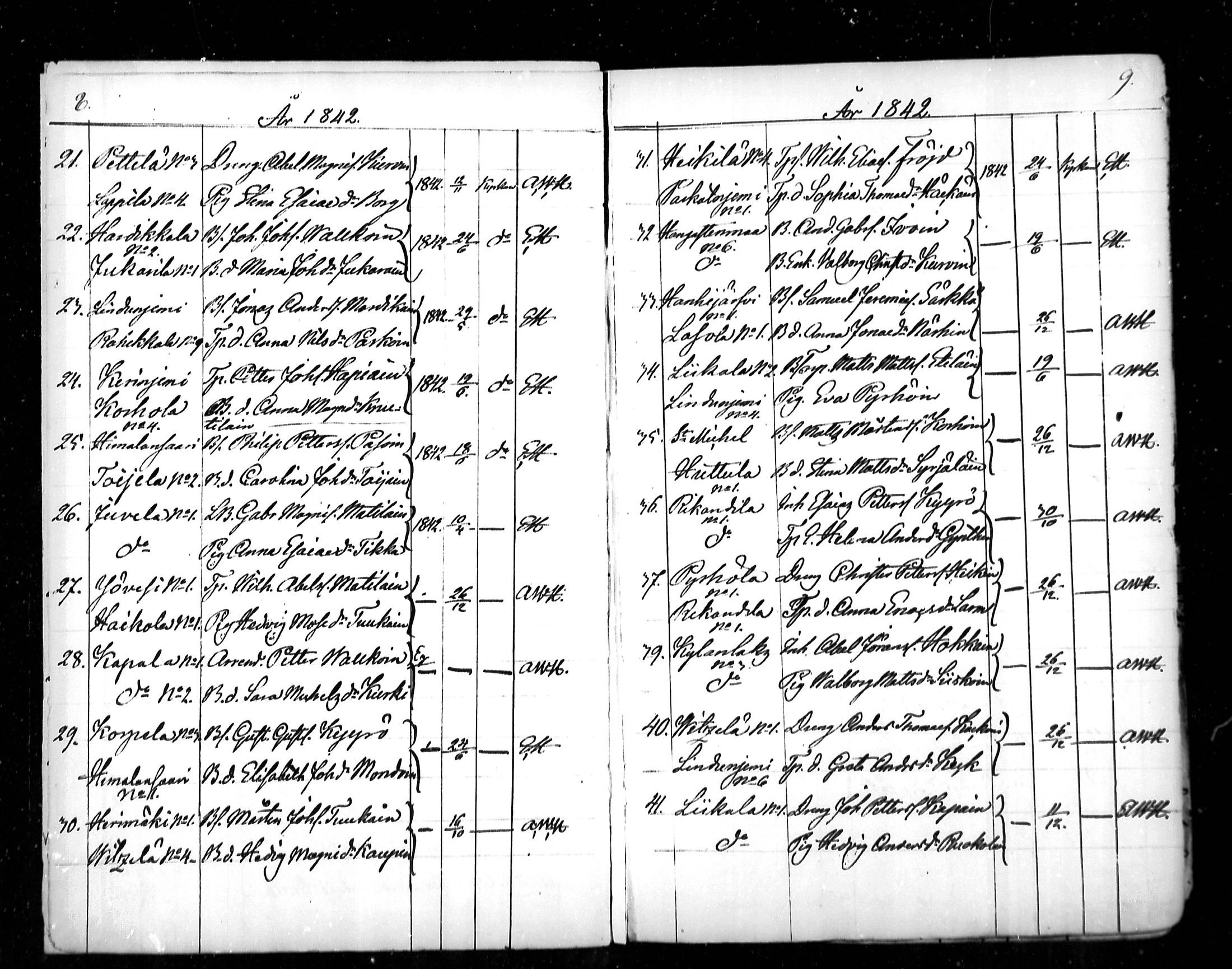 [ ../kirjat/Kirkonkirjat/ristiina/vihityt_1841-1864_mko7-8/kuvat/5.jpg ]