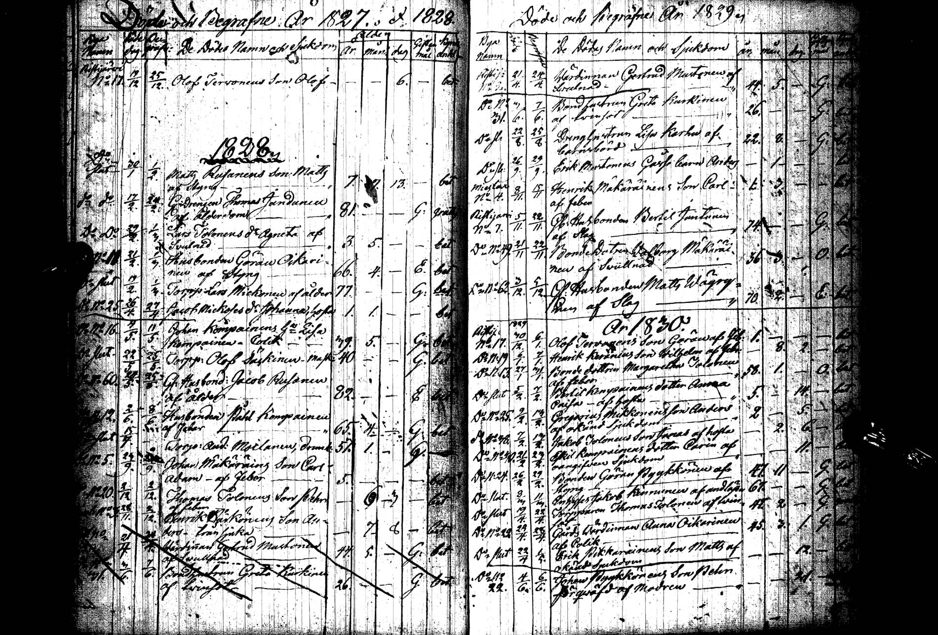 [ ../kirjat/Kirkonkirjat/ristijarvi/kuolleet_1808-1880_ik175/kuvat/17.jpg ]