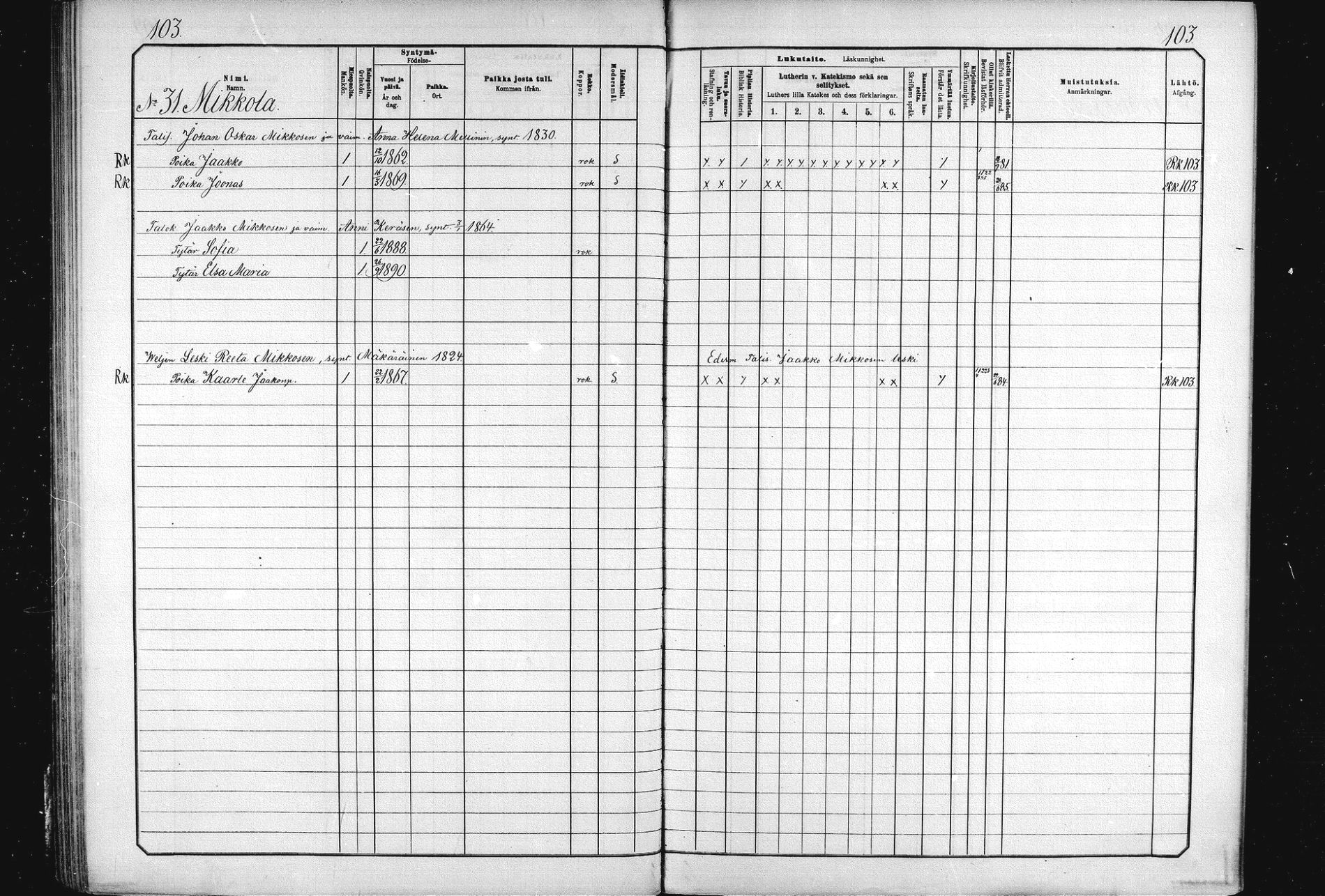 [ ../kirjat/Kirkonkirjat/ristijarvi/lastenkirja_1881-1890_mko1-14/kuvat/101.jpg ]